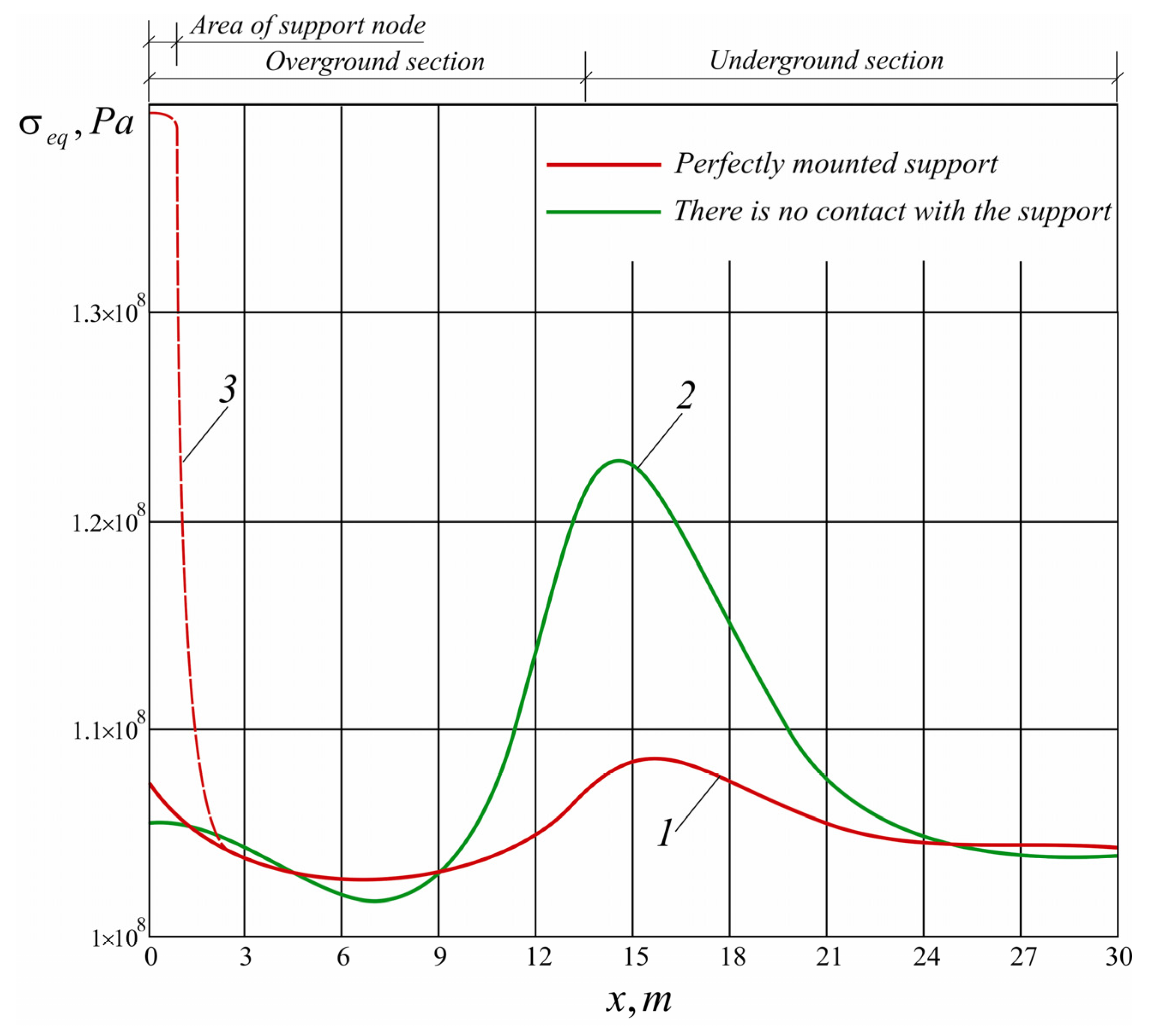 Energies 16 04464 g010