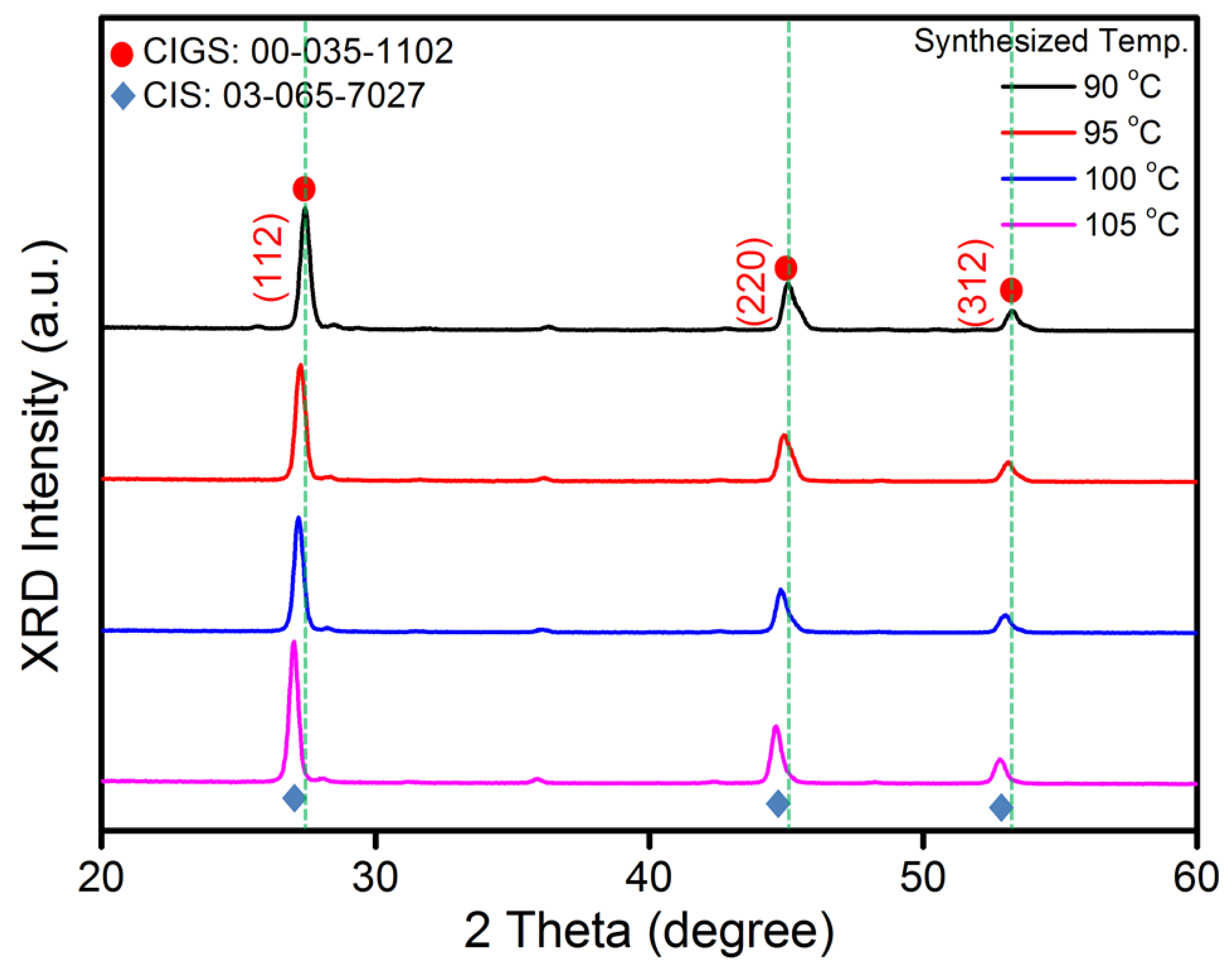Energies 16 04467 g002 Energies 16 04467 g002