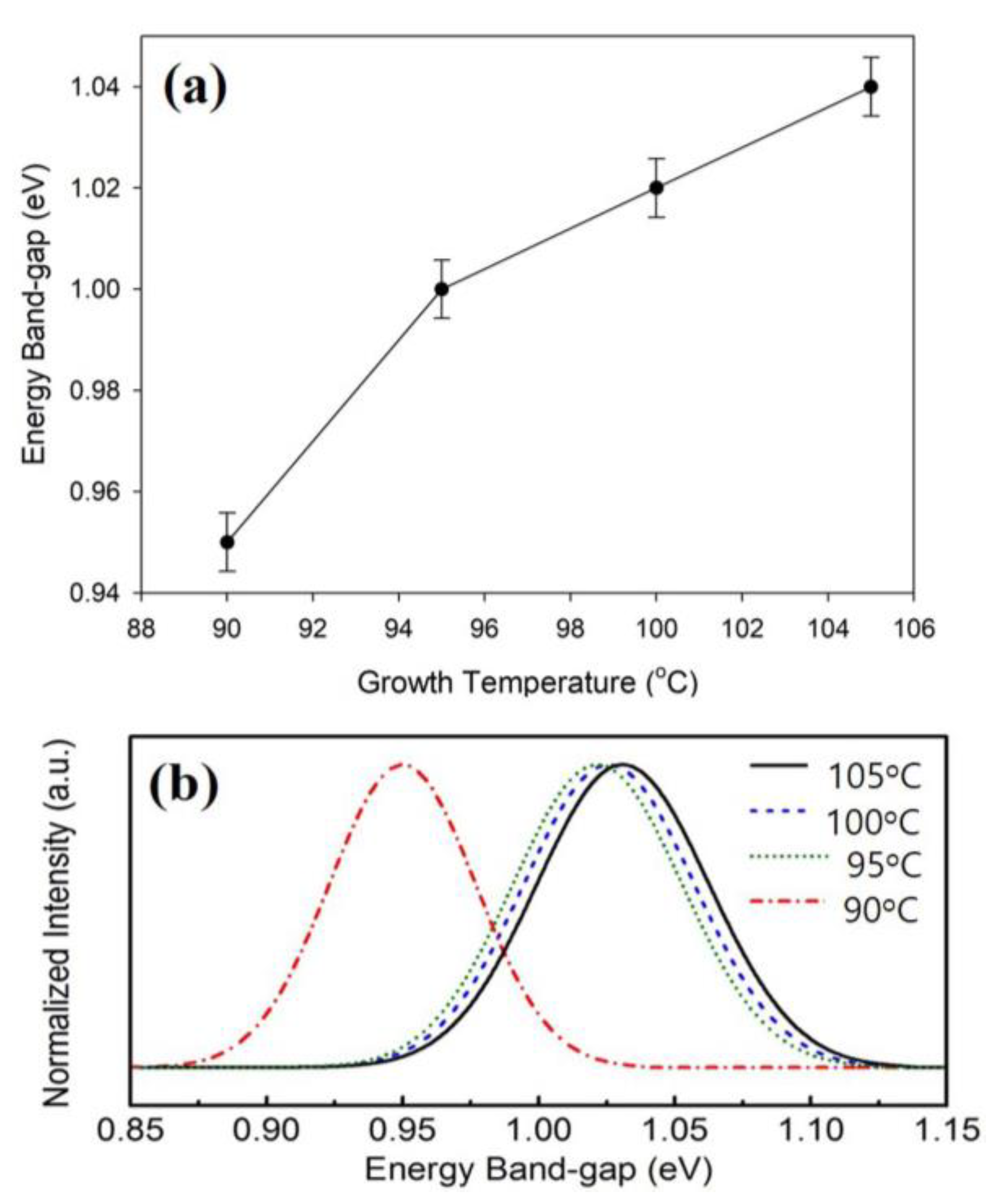 Energies 16 04467 g005 Energies 16 04467 g005