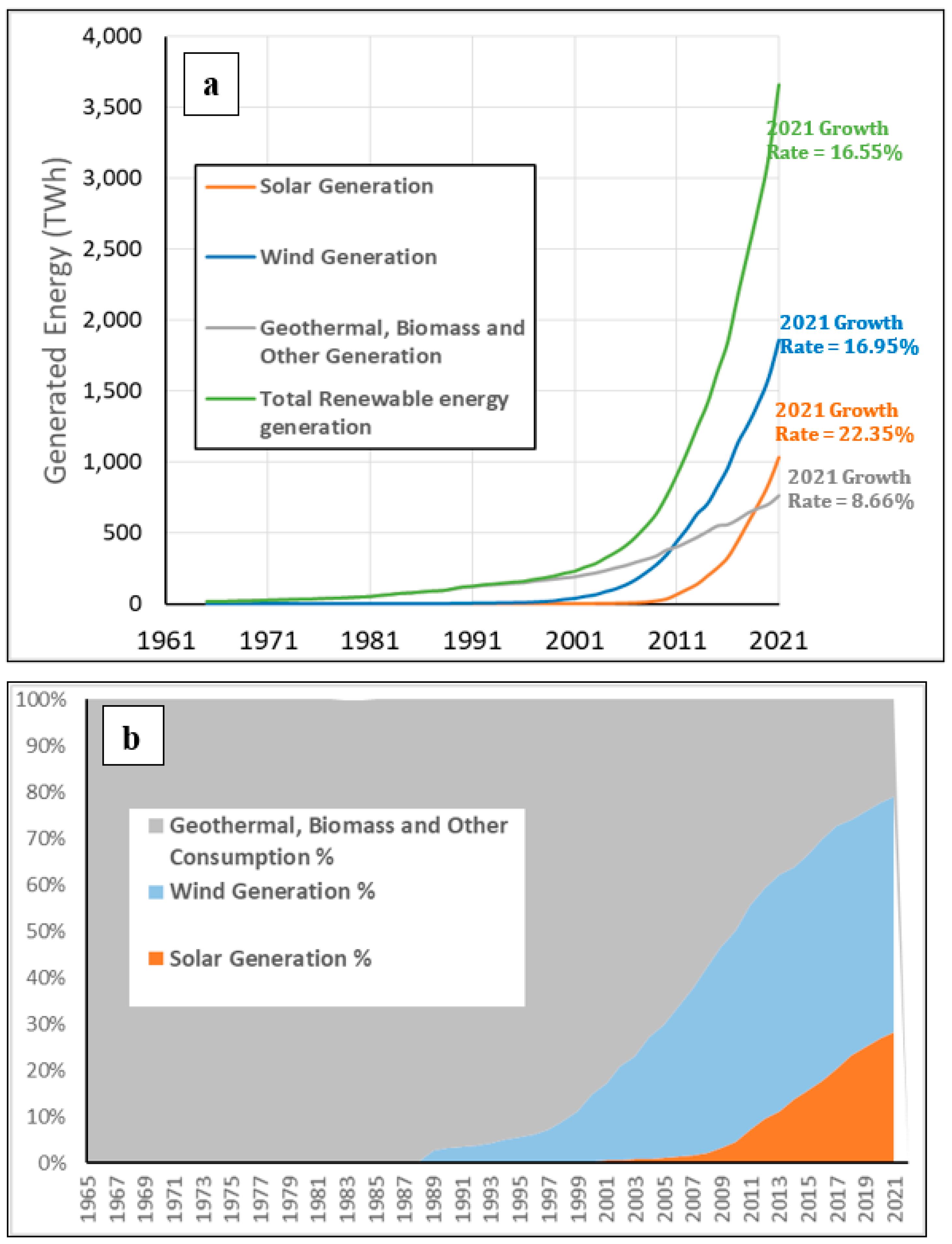 Energies 16 04471 g001