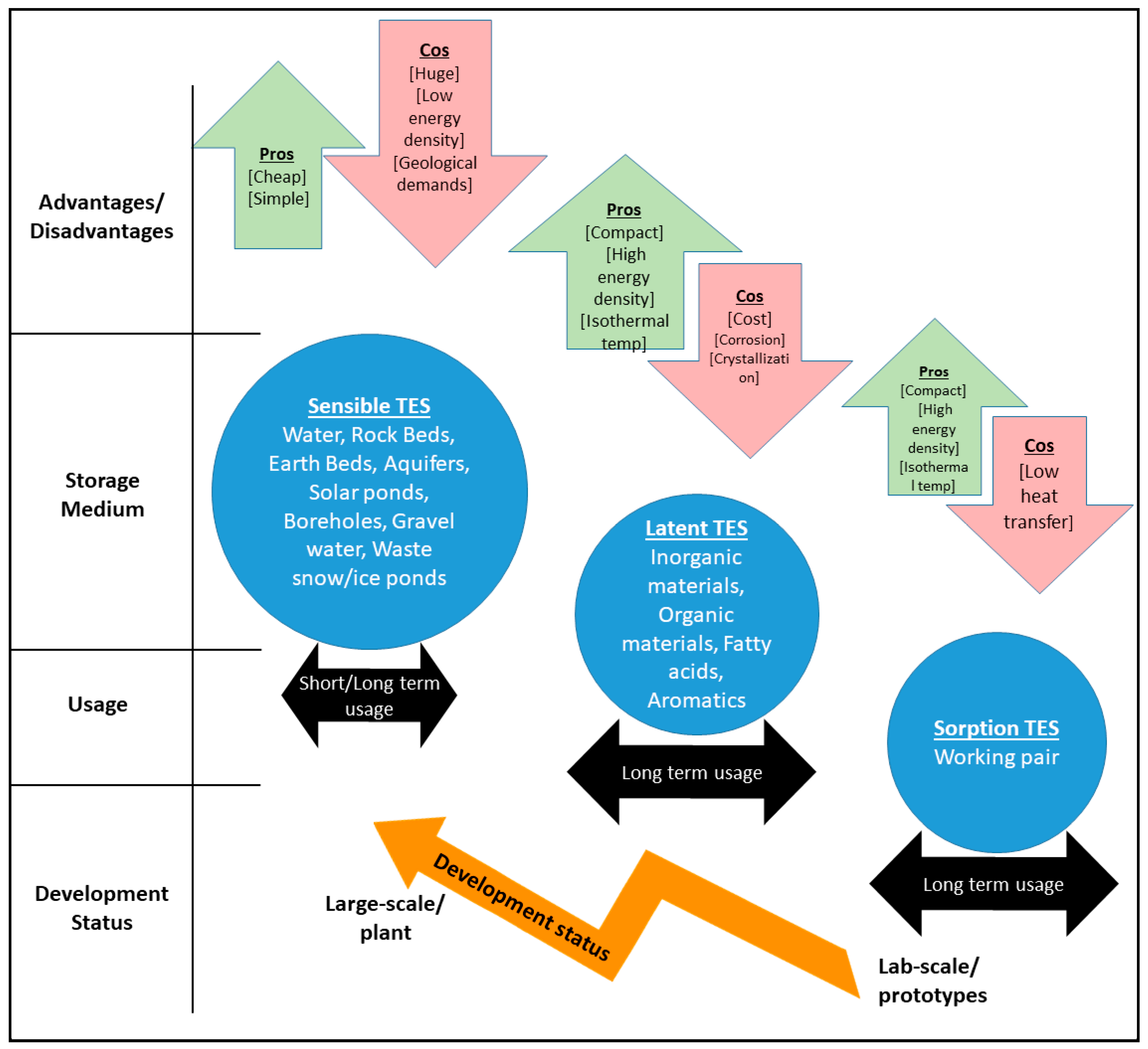 Energies 16 04471 g013