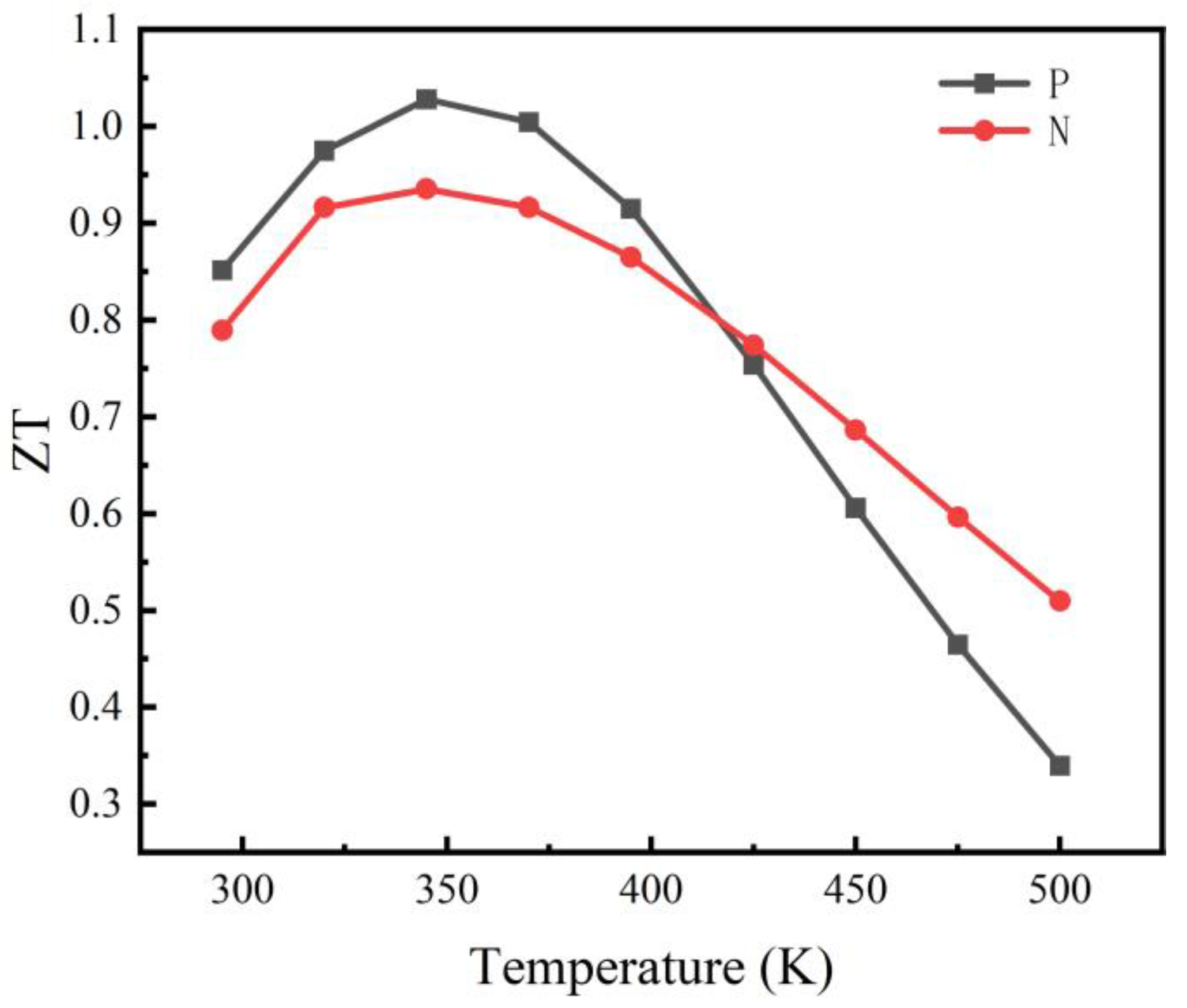 Energies 16 04473 g002