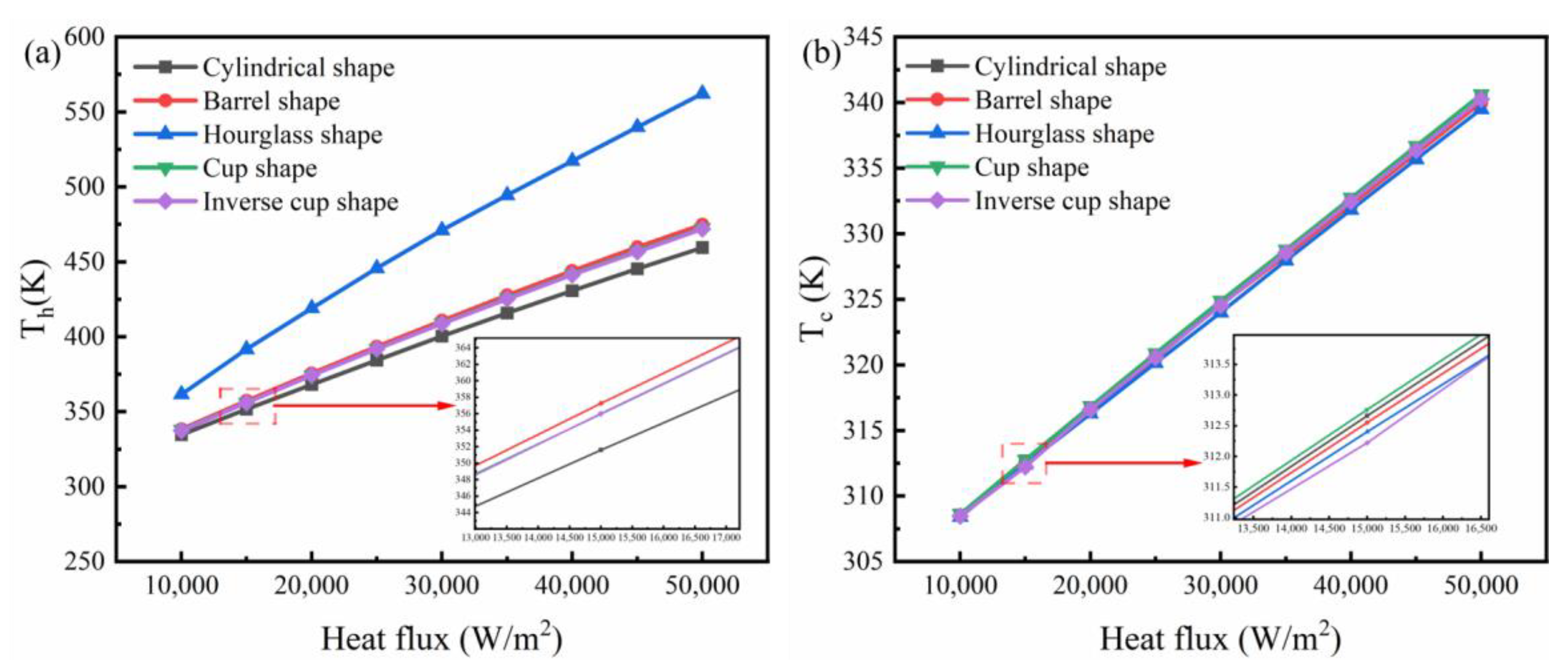 Energies 16 04473 g008