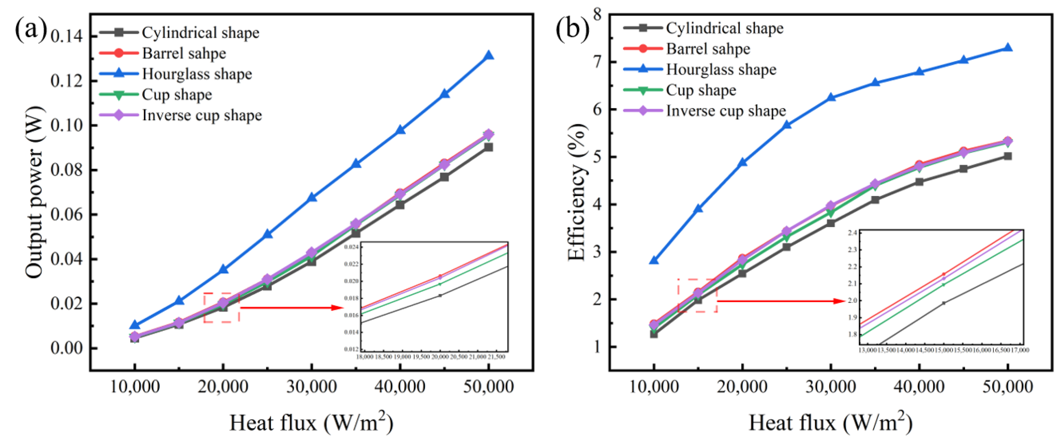 Energies 16 04473 g009