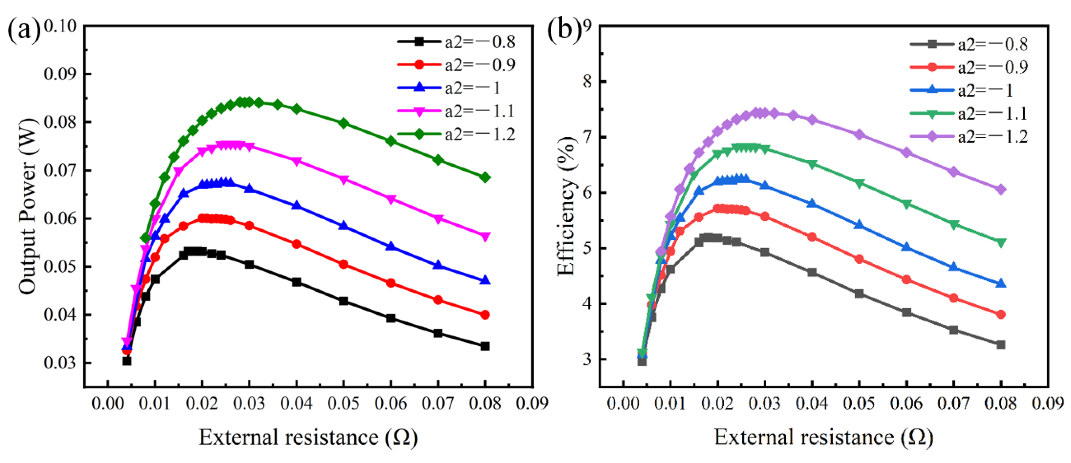 Energies 16 04473 g013