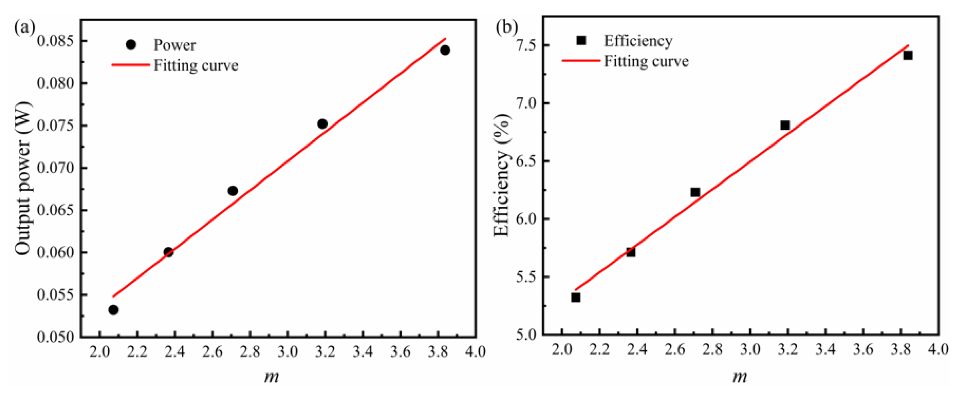 Energies 16 04473 g014