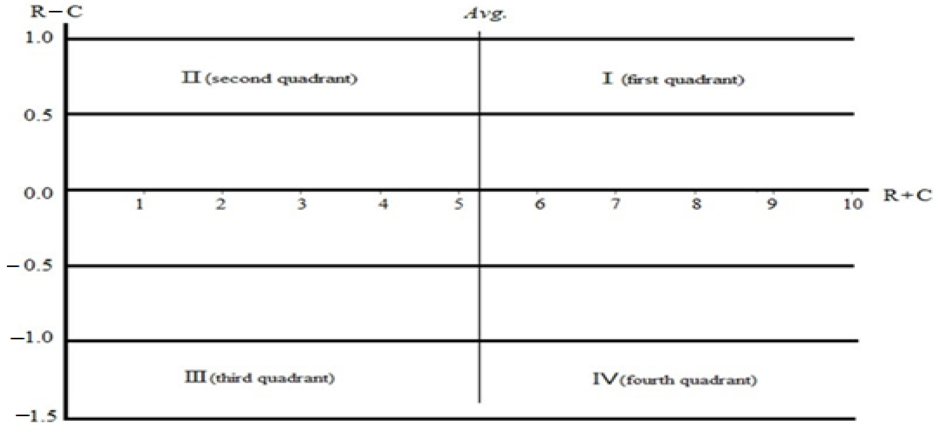 Energies 16 04481 g003