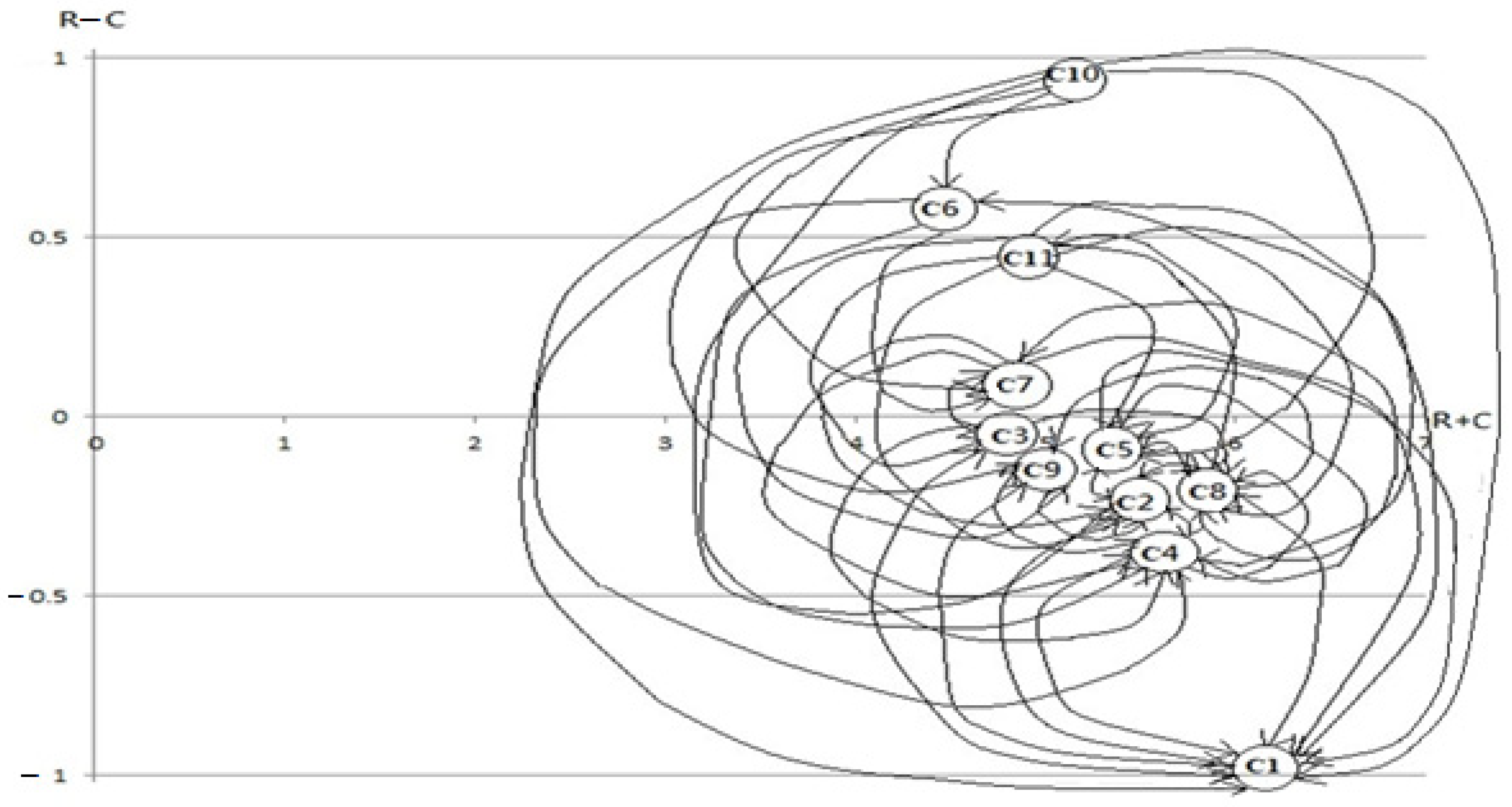Energies 16 04481 g005