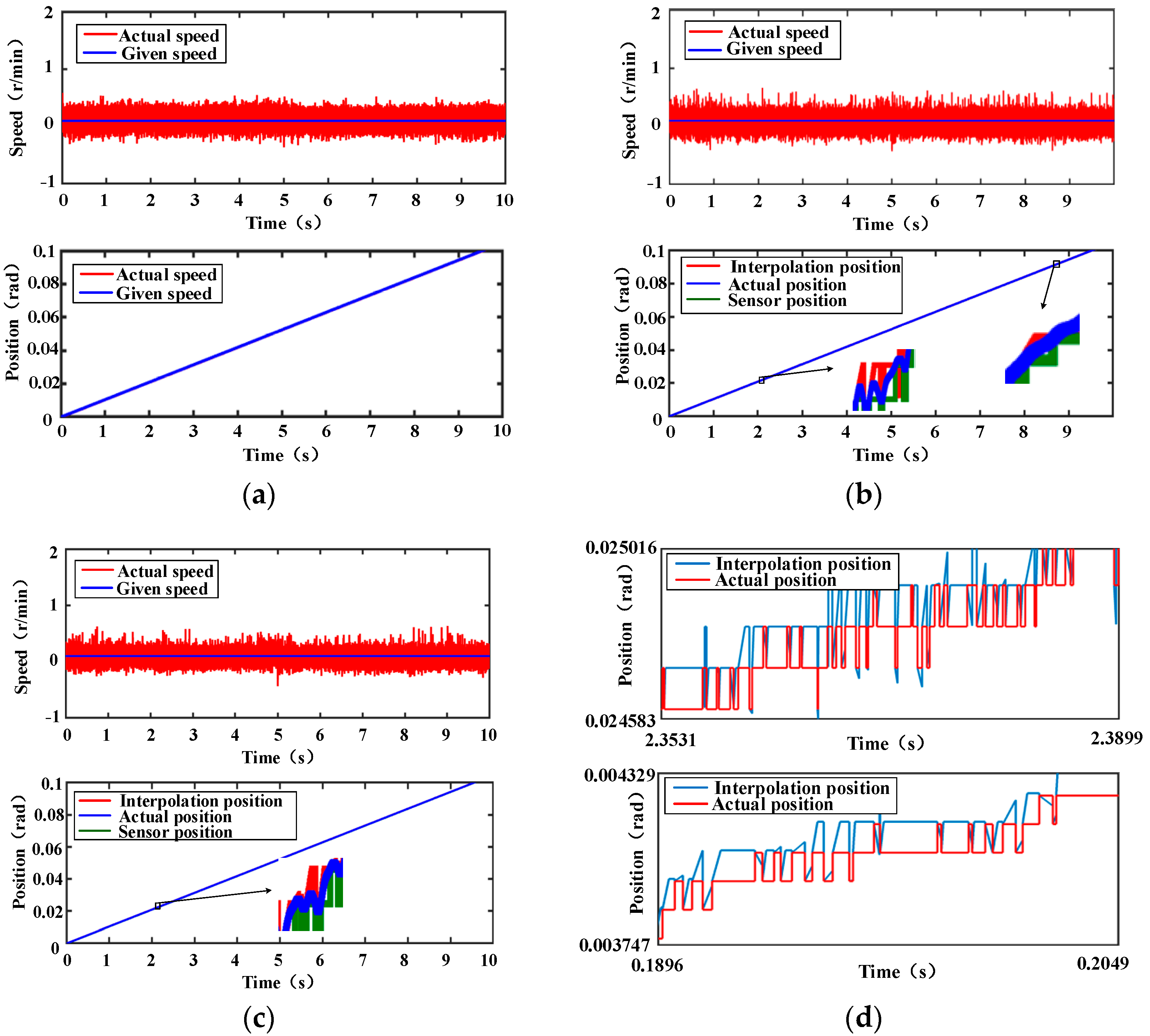 Energies 16 04491 g003