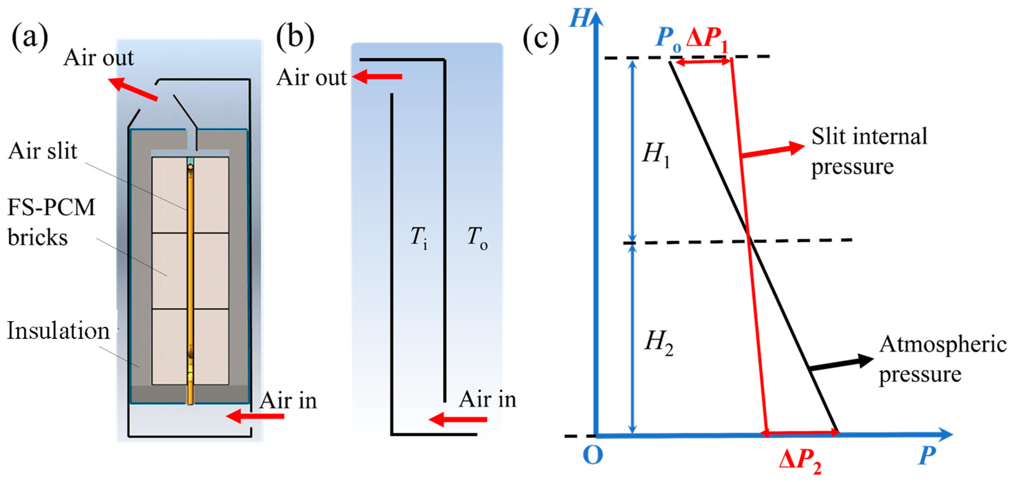Energies 16 04506 g002