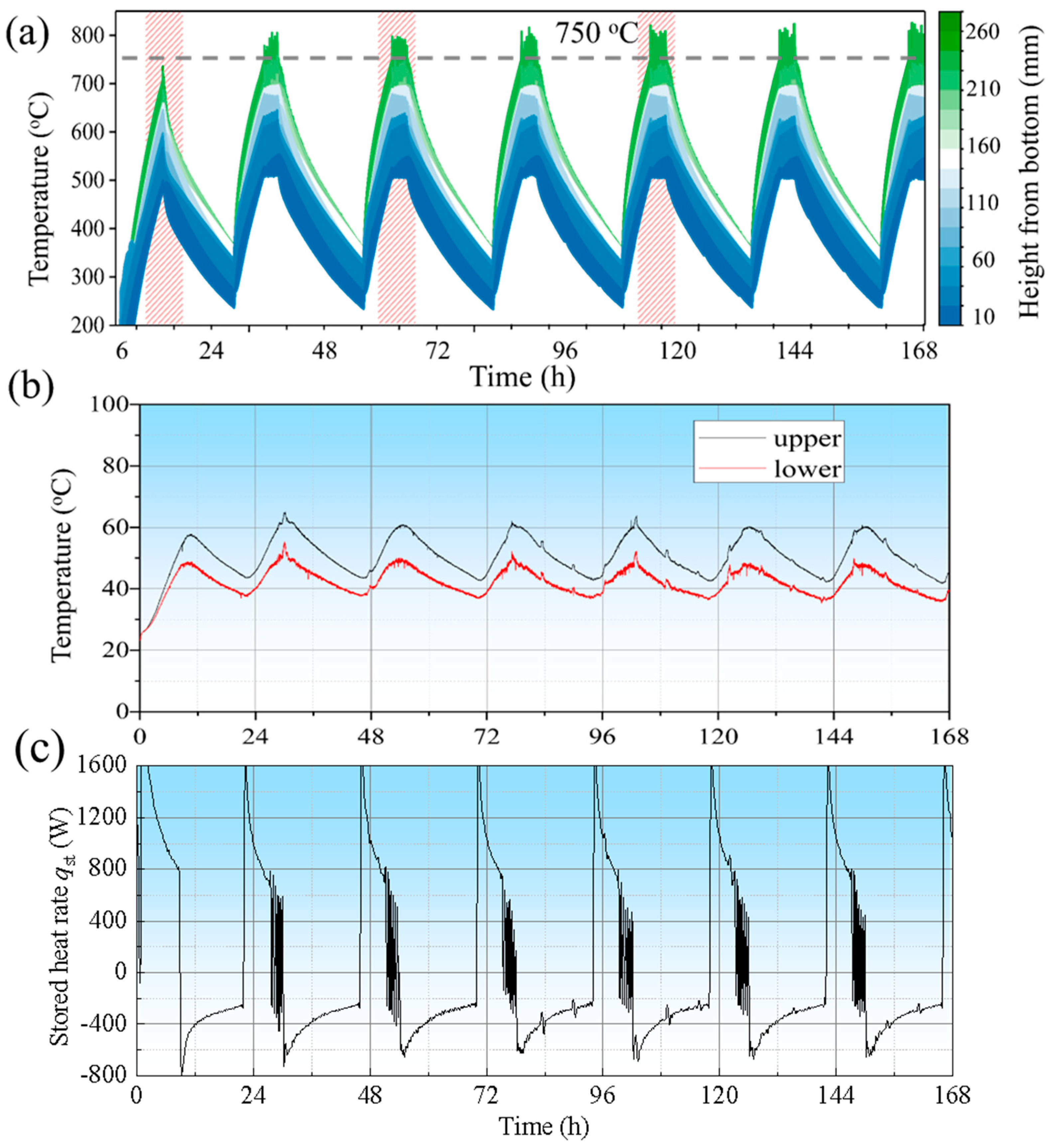 Energies 16 04506 g009