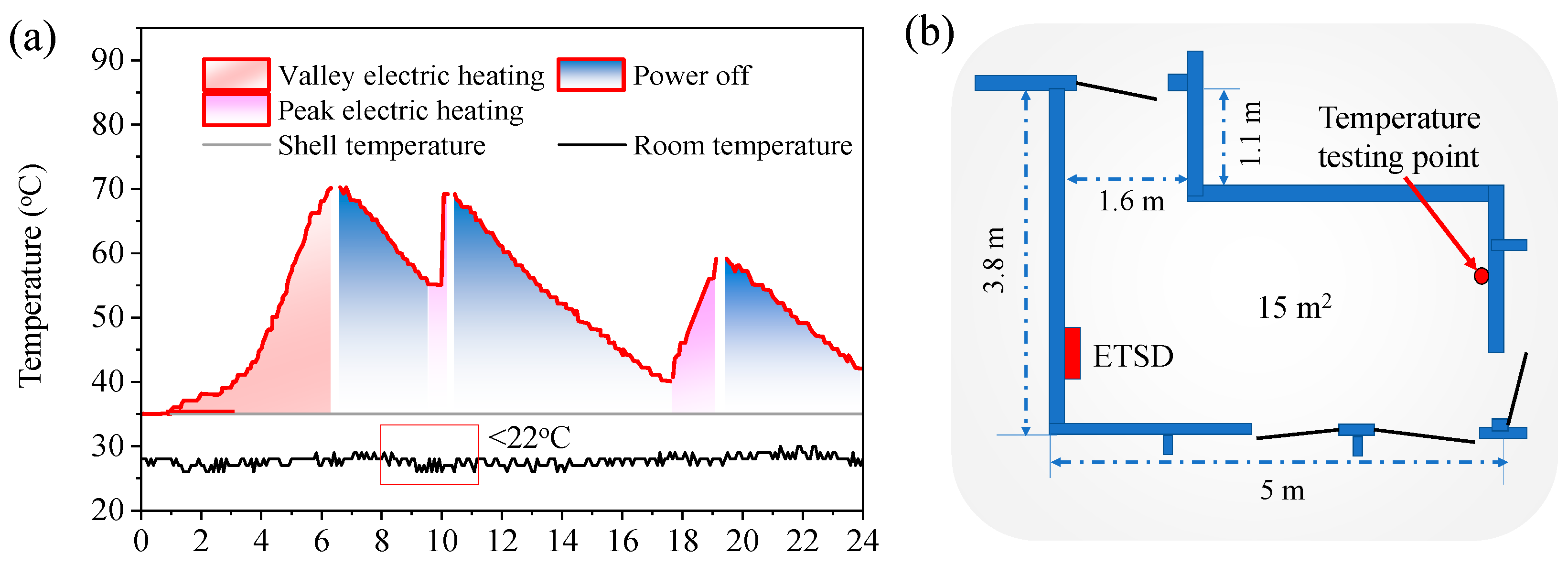 Energies 16 04506 g010