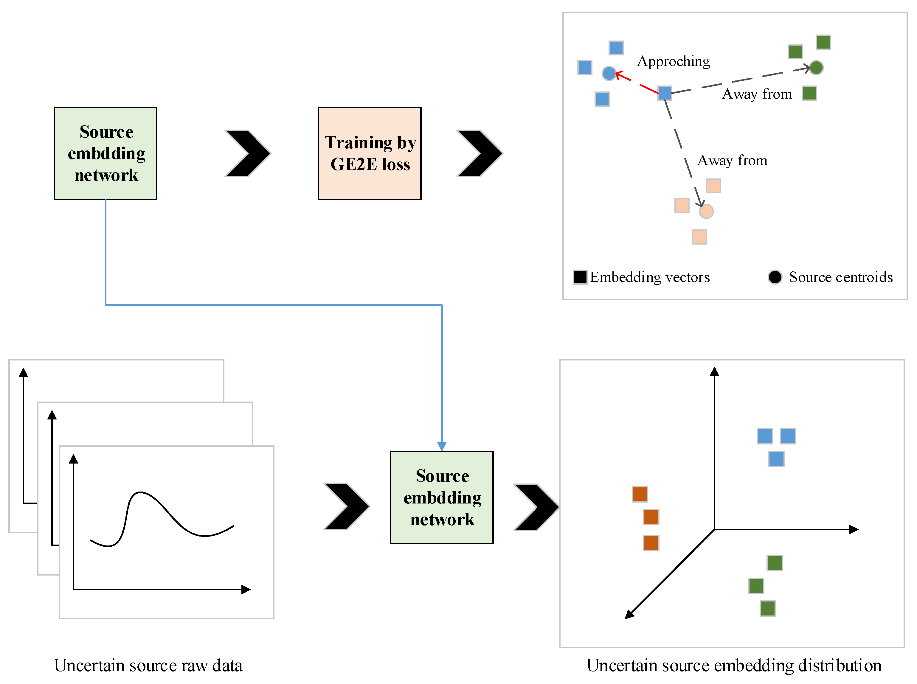 Energies 16 04507 g005 Energies 16 04507 g005