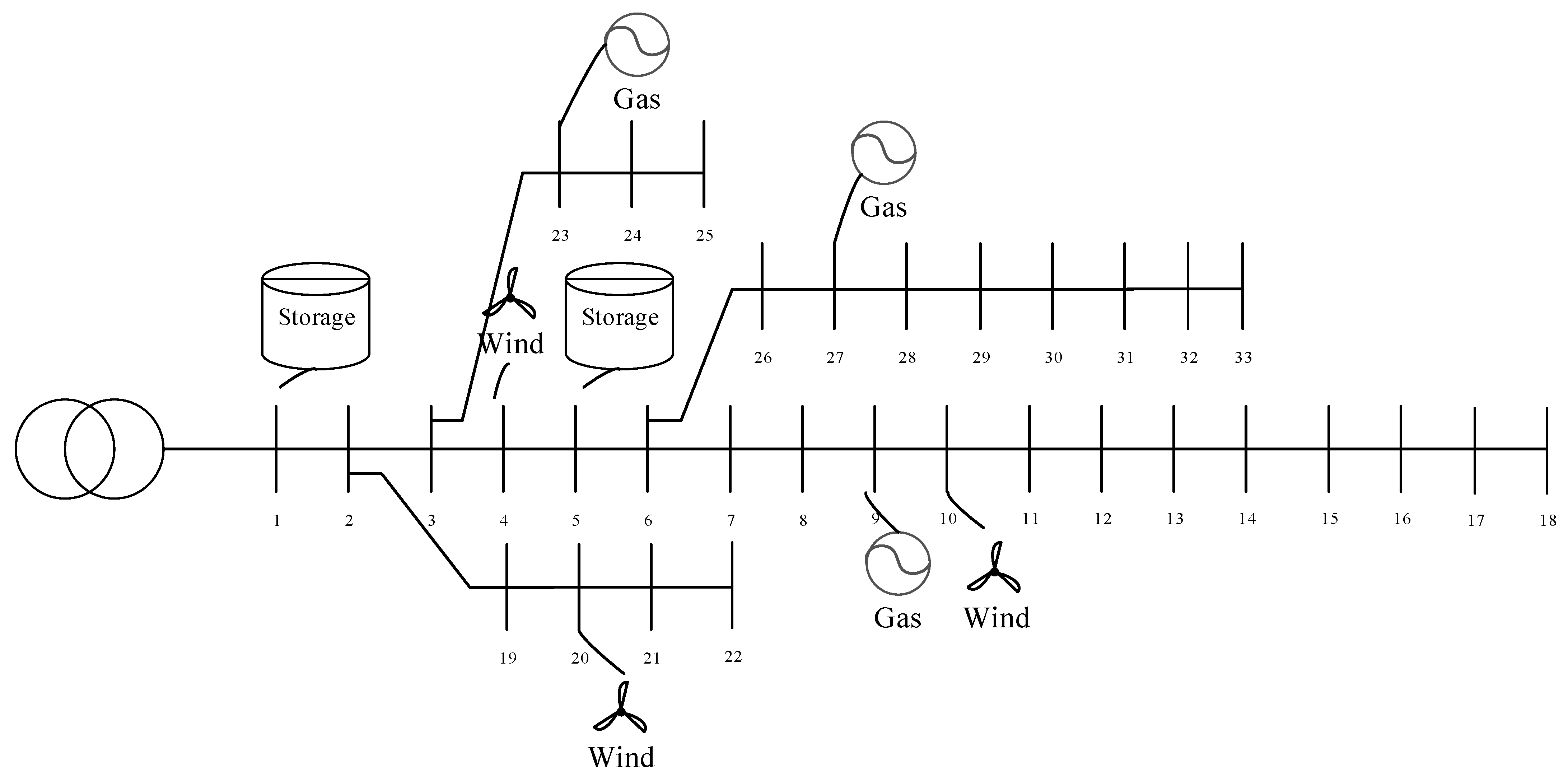 Energies 16 04507 g006 Energies 16 04507 g006