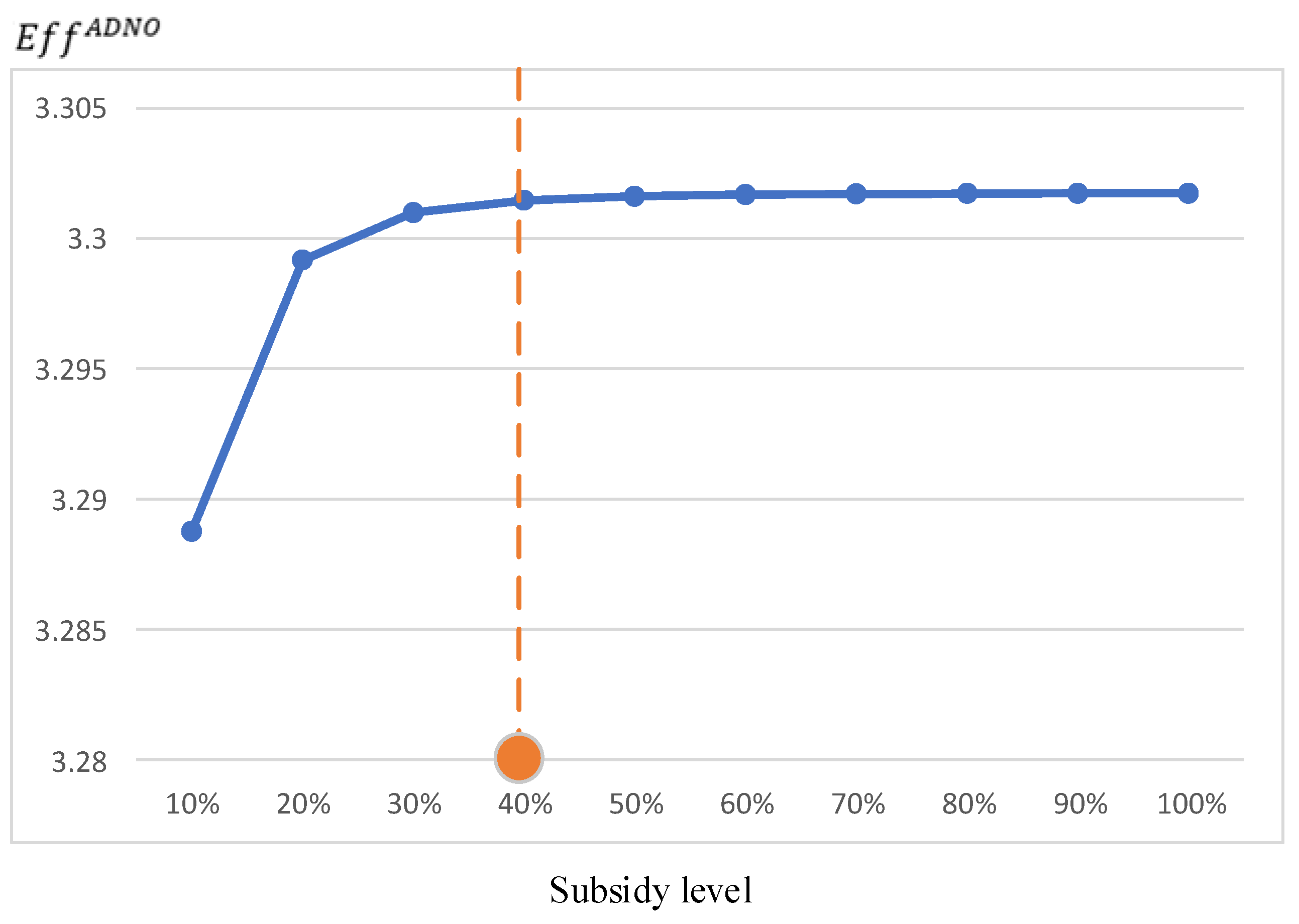 Energies 16 04507 g009 Energies 16 04507 g009