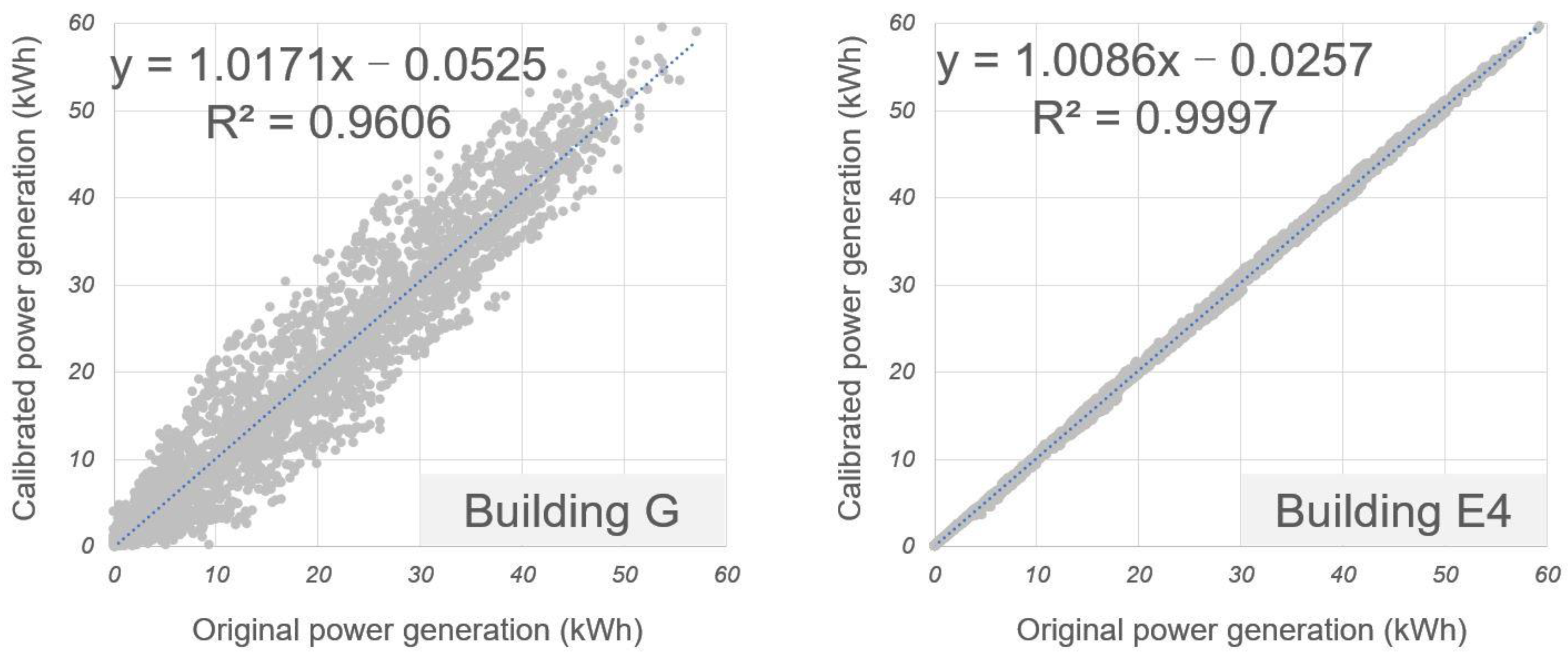 Energies 16 04513 g004