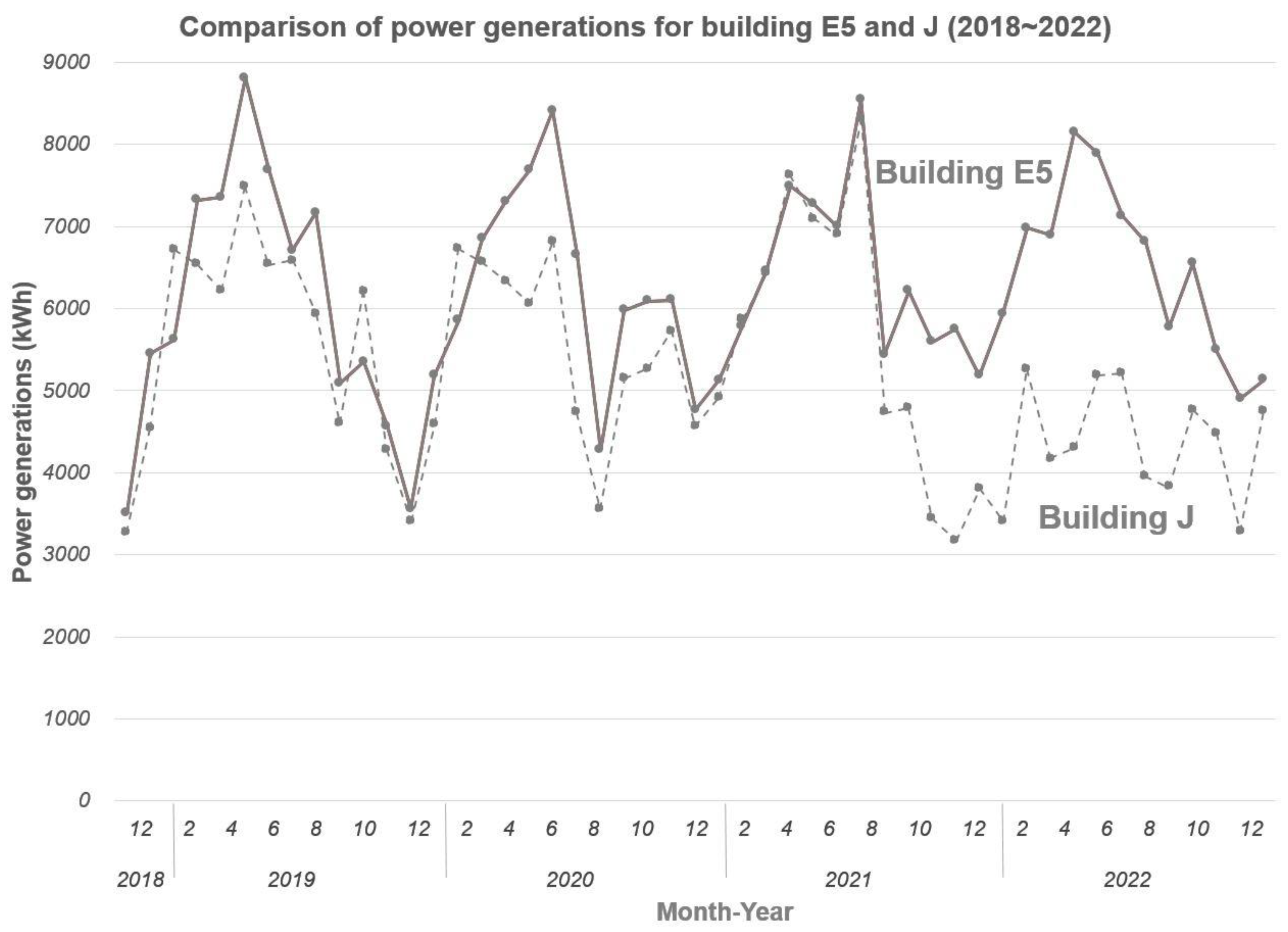 Energies 16 04513 g008