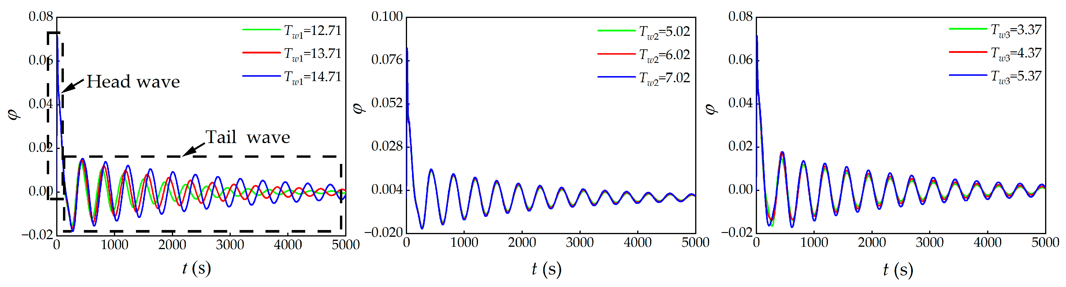 Energies 16 04517 g005 Energies 16 04517 g005