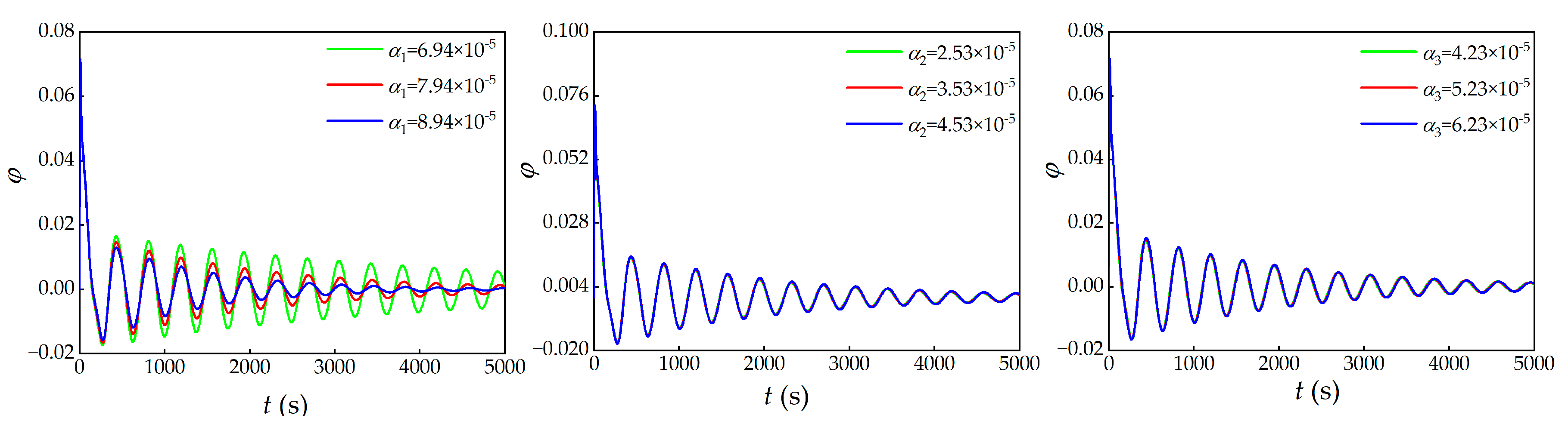 Energies 16 04517 g007 Energies 16 04517 g007