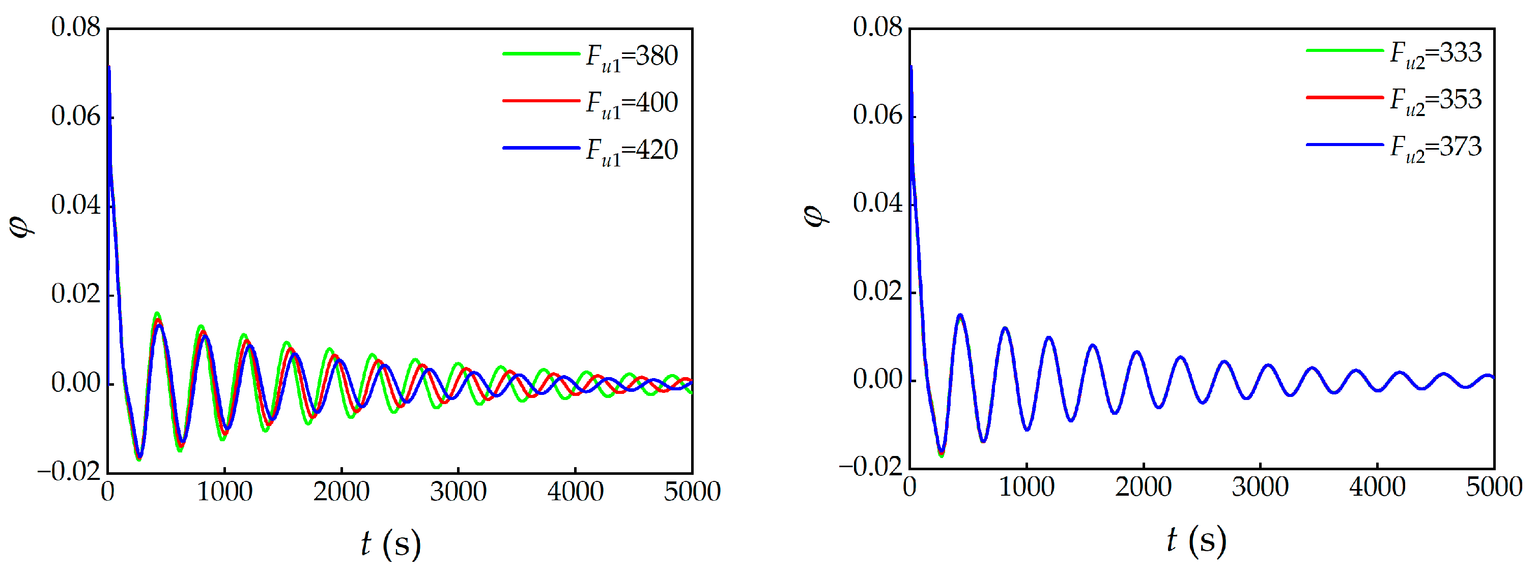 Energies 16 04517 g009 Energies 16 04517 g009