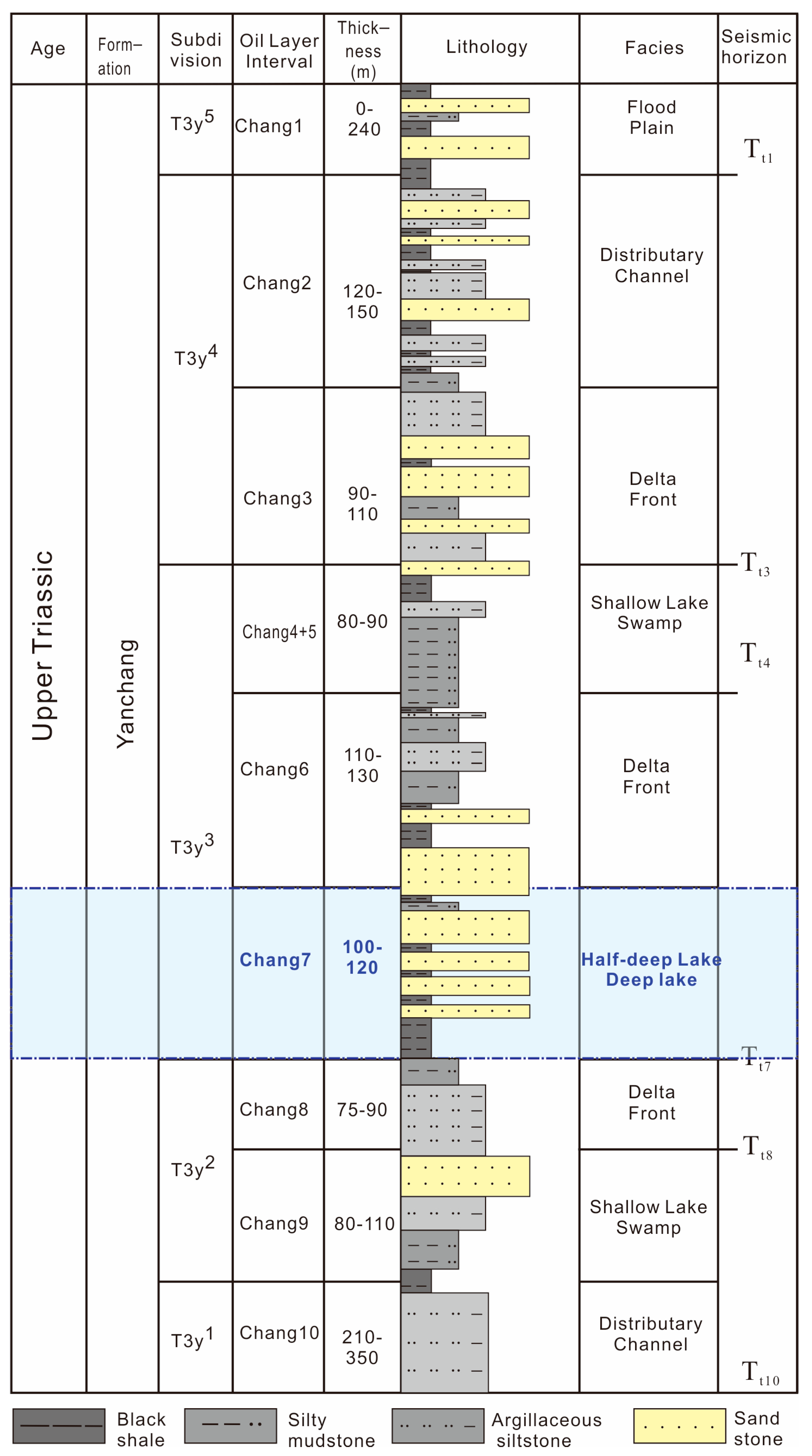 Energies 16 04523 g002