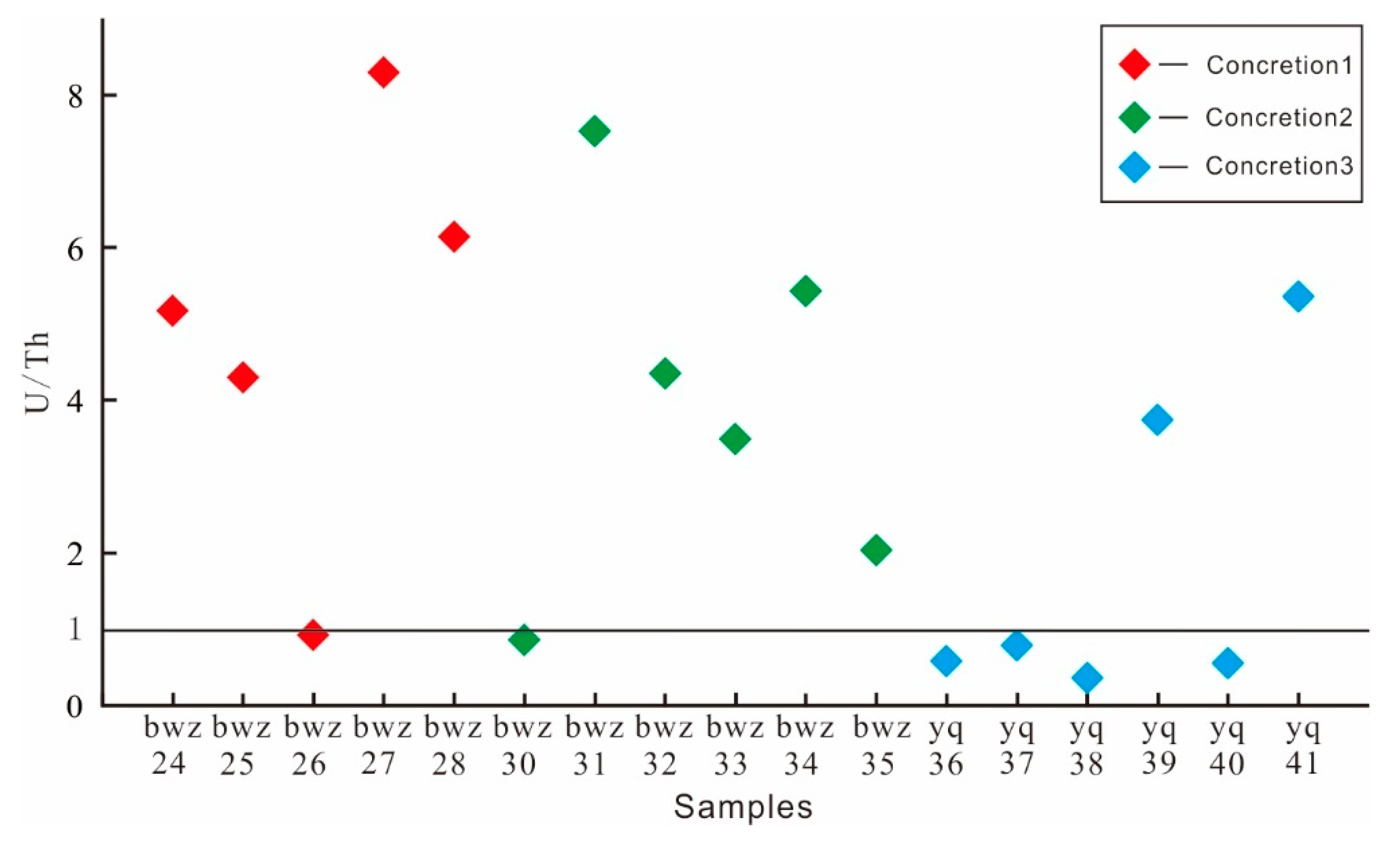 Energies 16 04523 g009