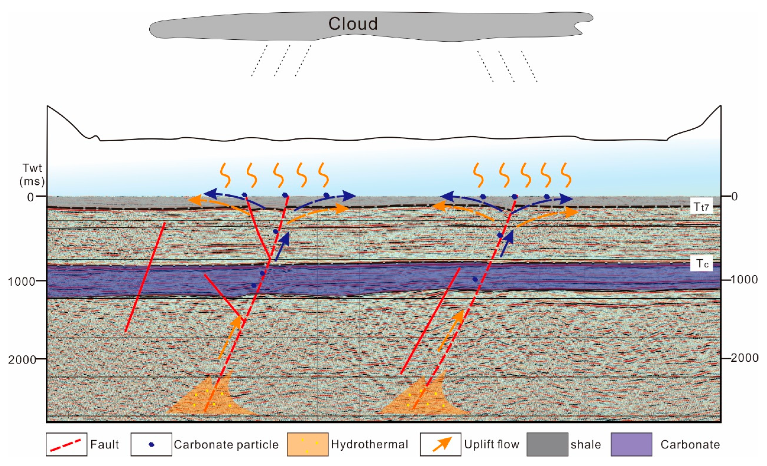 Energies 16 04523 g012