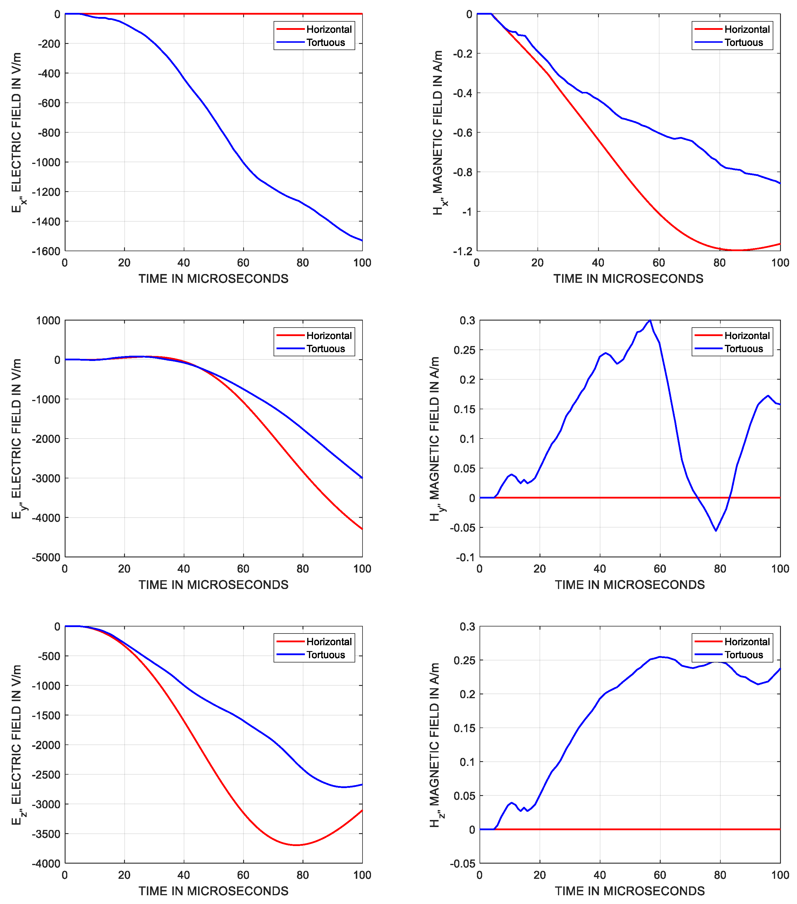 Energies 16 04524 g008 Energies 16 04524 g008