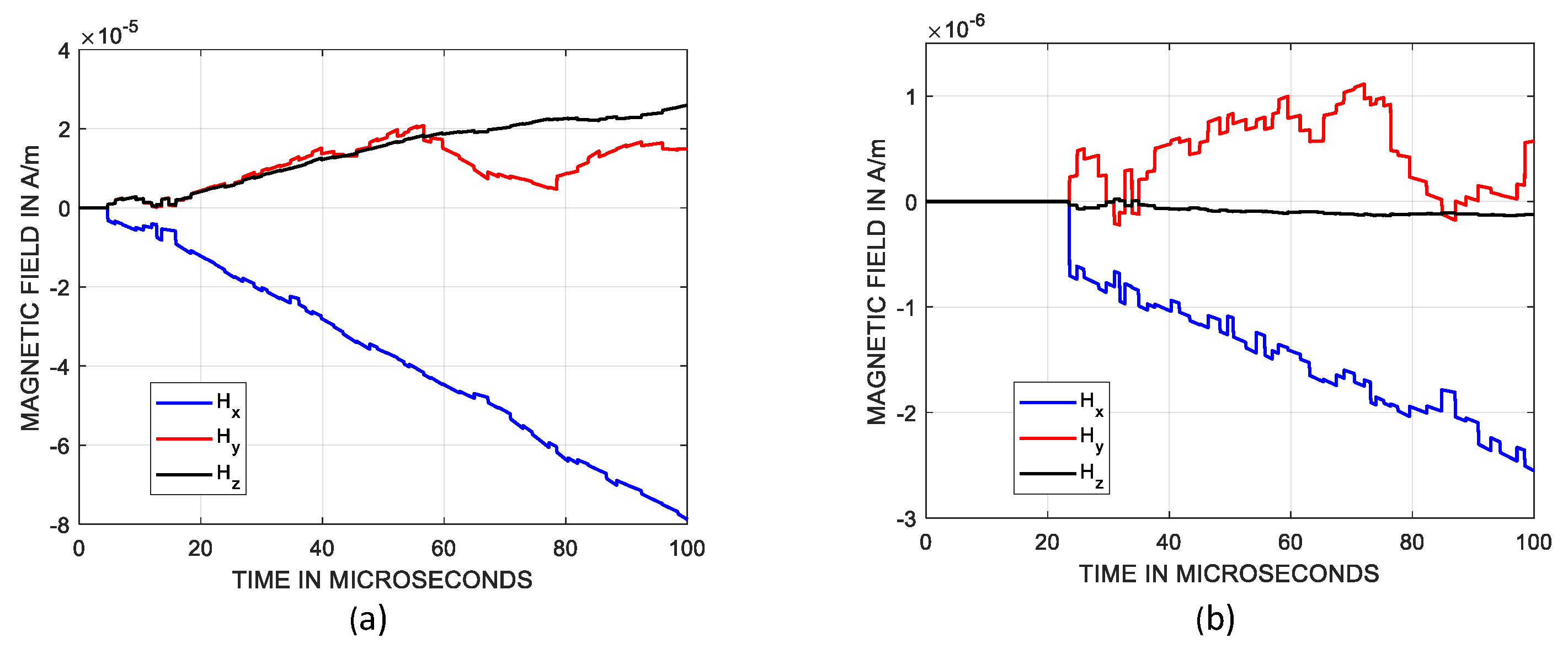 Energies 16 04524 g0a3 Energies 16 04524 g0a3