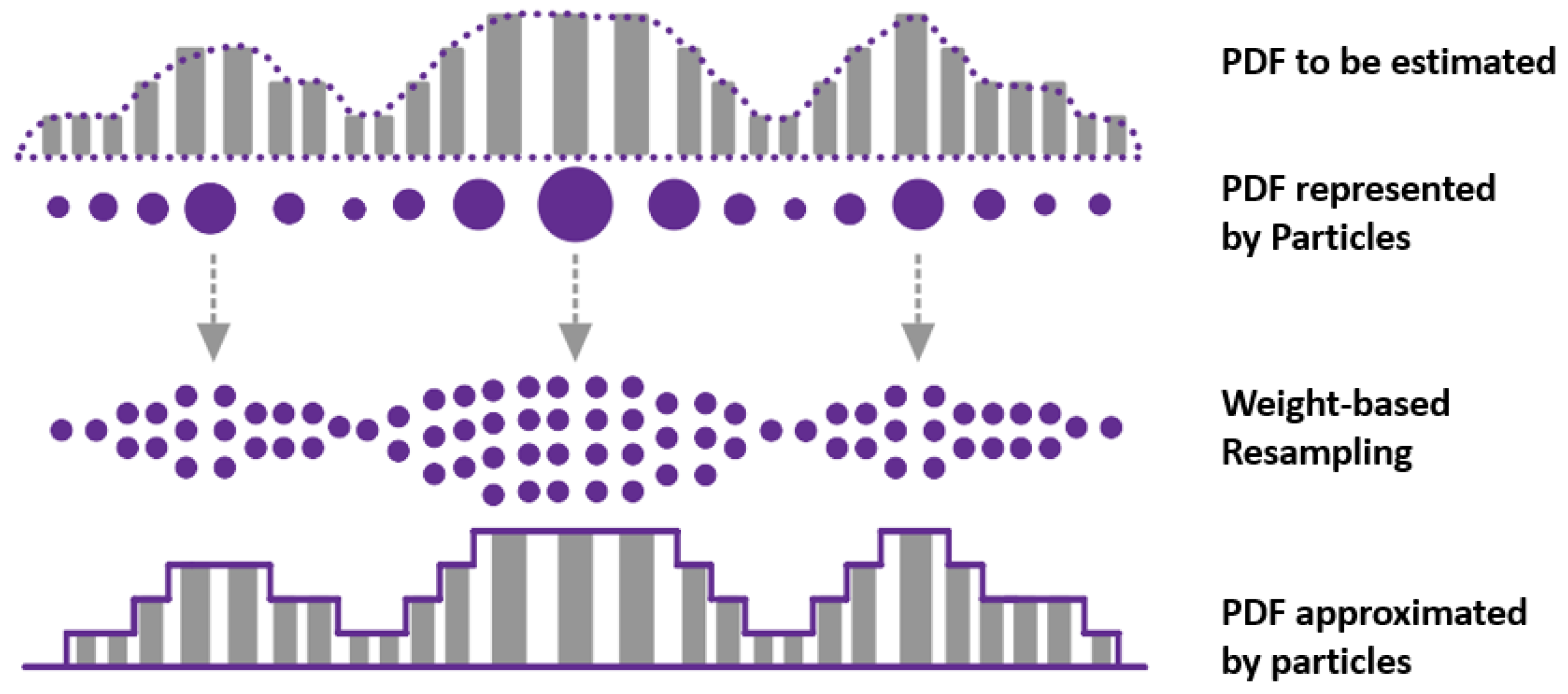 Energies 16 04530 g001