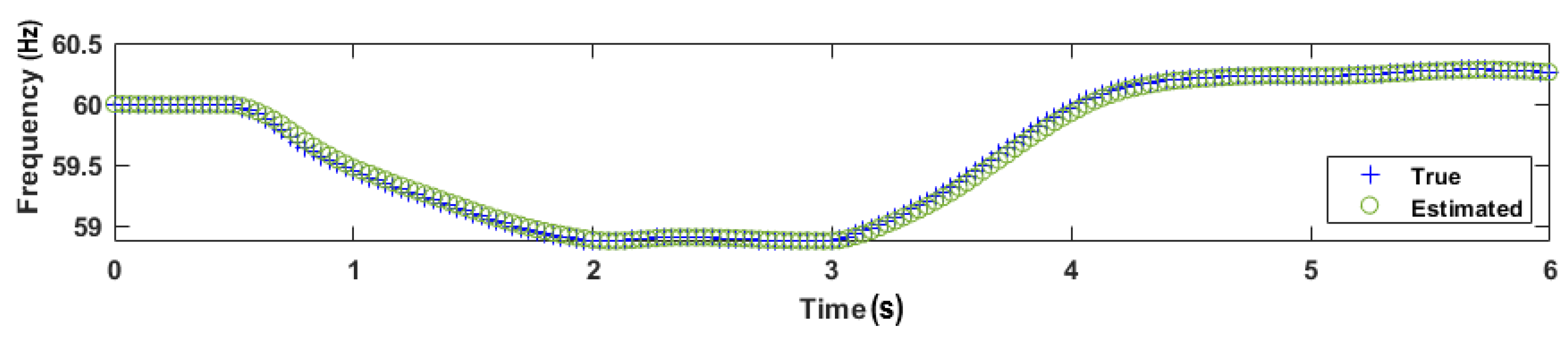 Energies 16 04530 g011