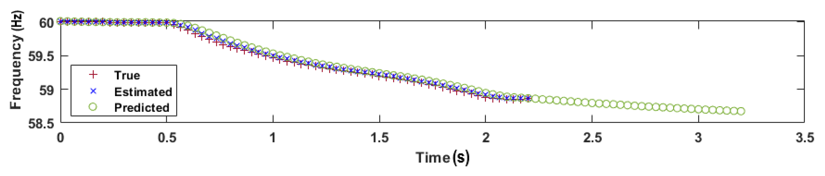 Energies 16 04530 g015