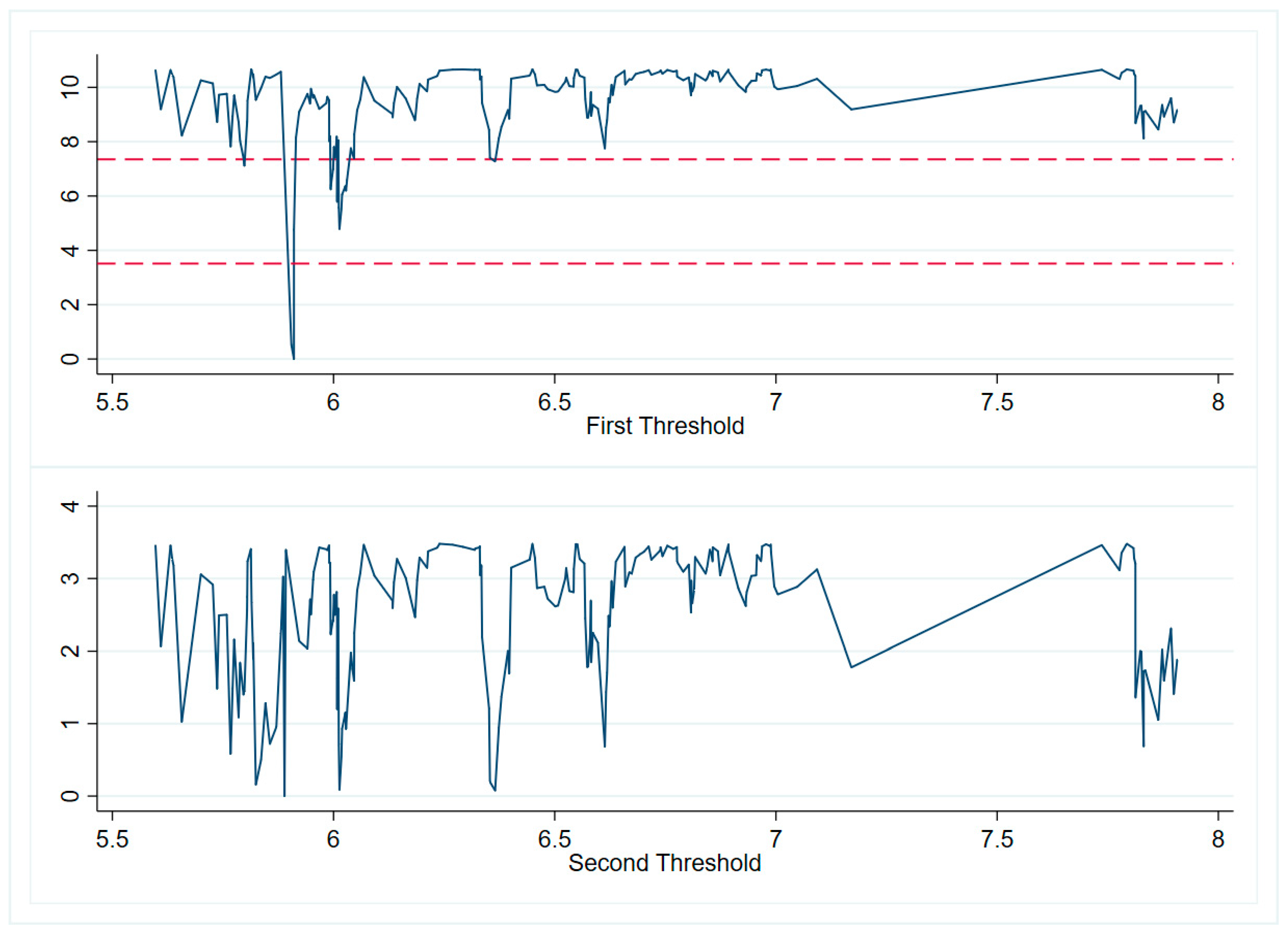 Energies 16 04533 g002 Energies 16 04533 g002