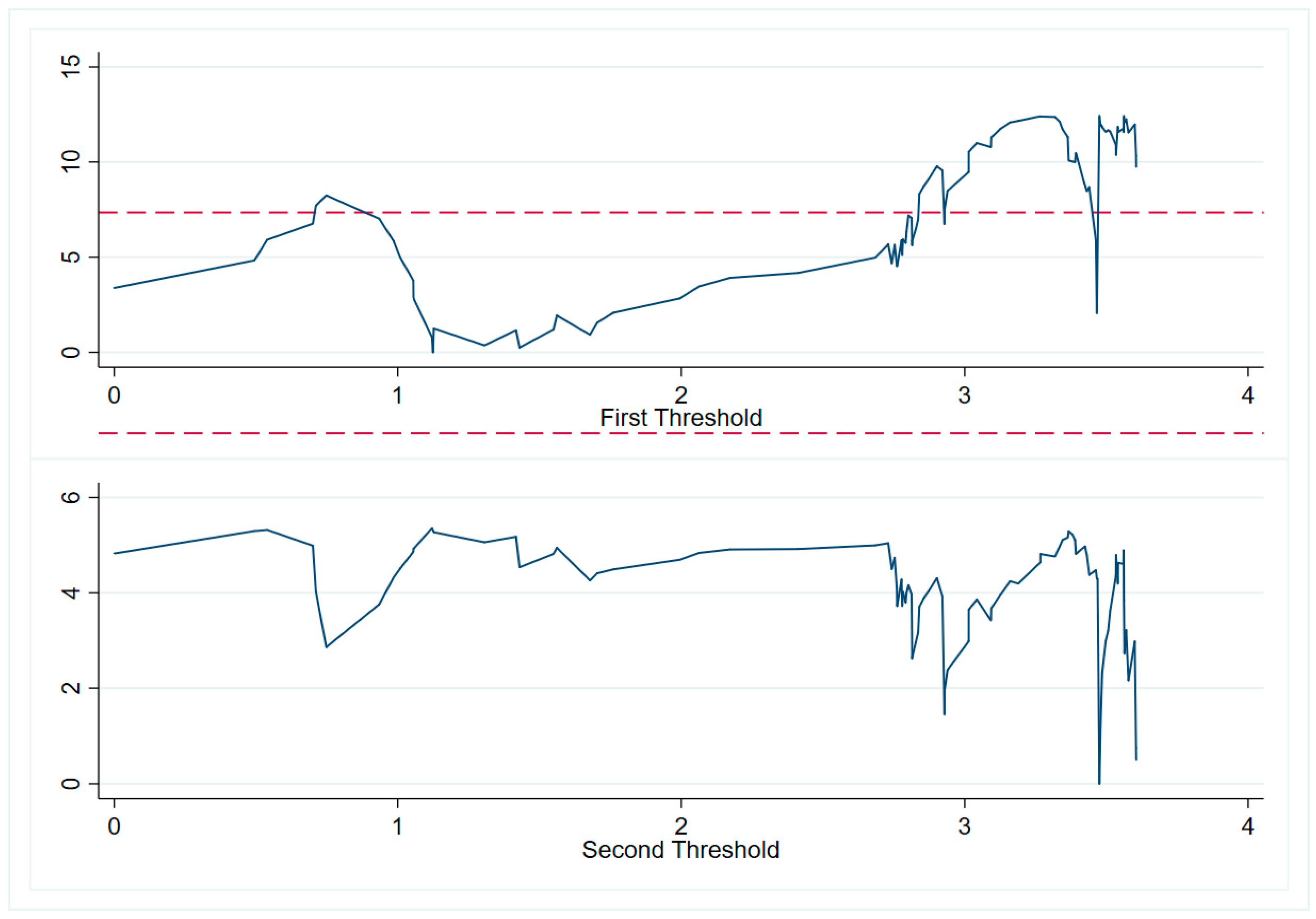 Energies 16 04533 g003 Energies 16 04533 g003