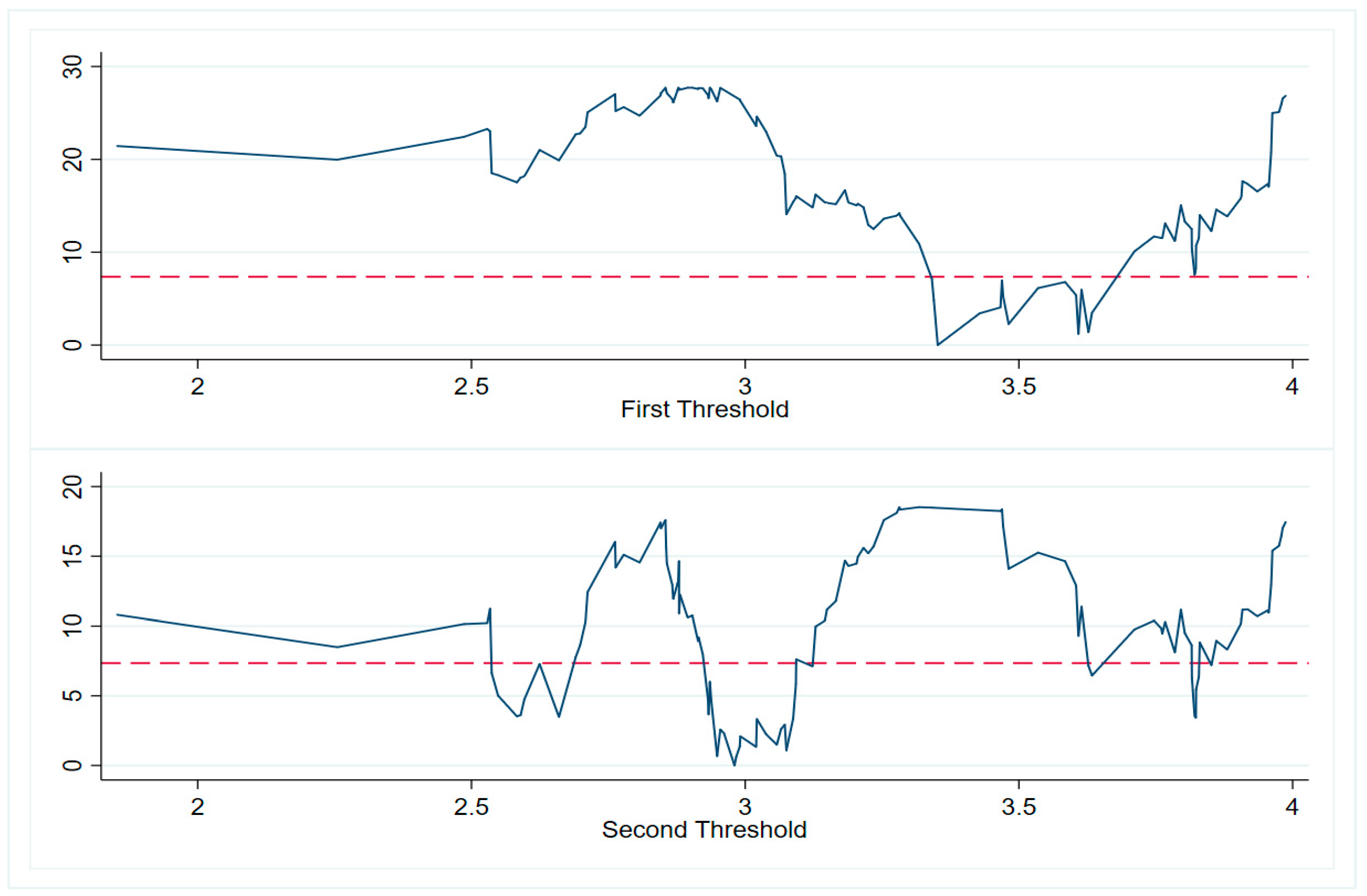Energies 16 04533 g0a10 Energies 16 04533 g0a10