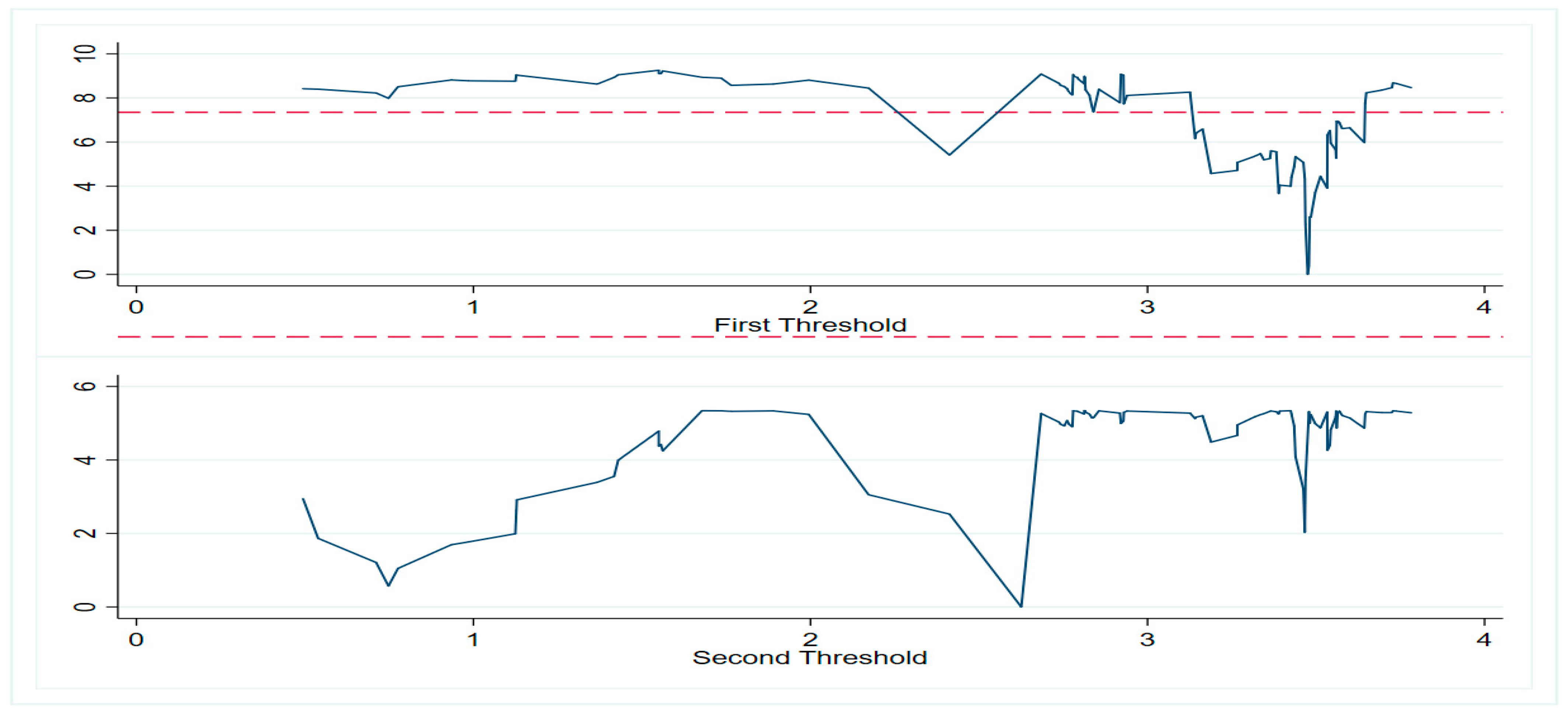 Energies 16 04533 g0a2 Energies 16 04533 g0a2