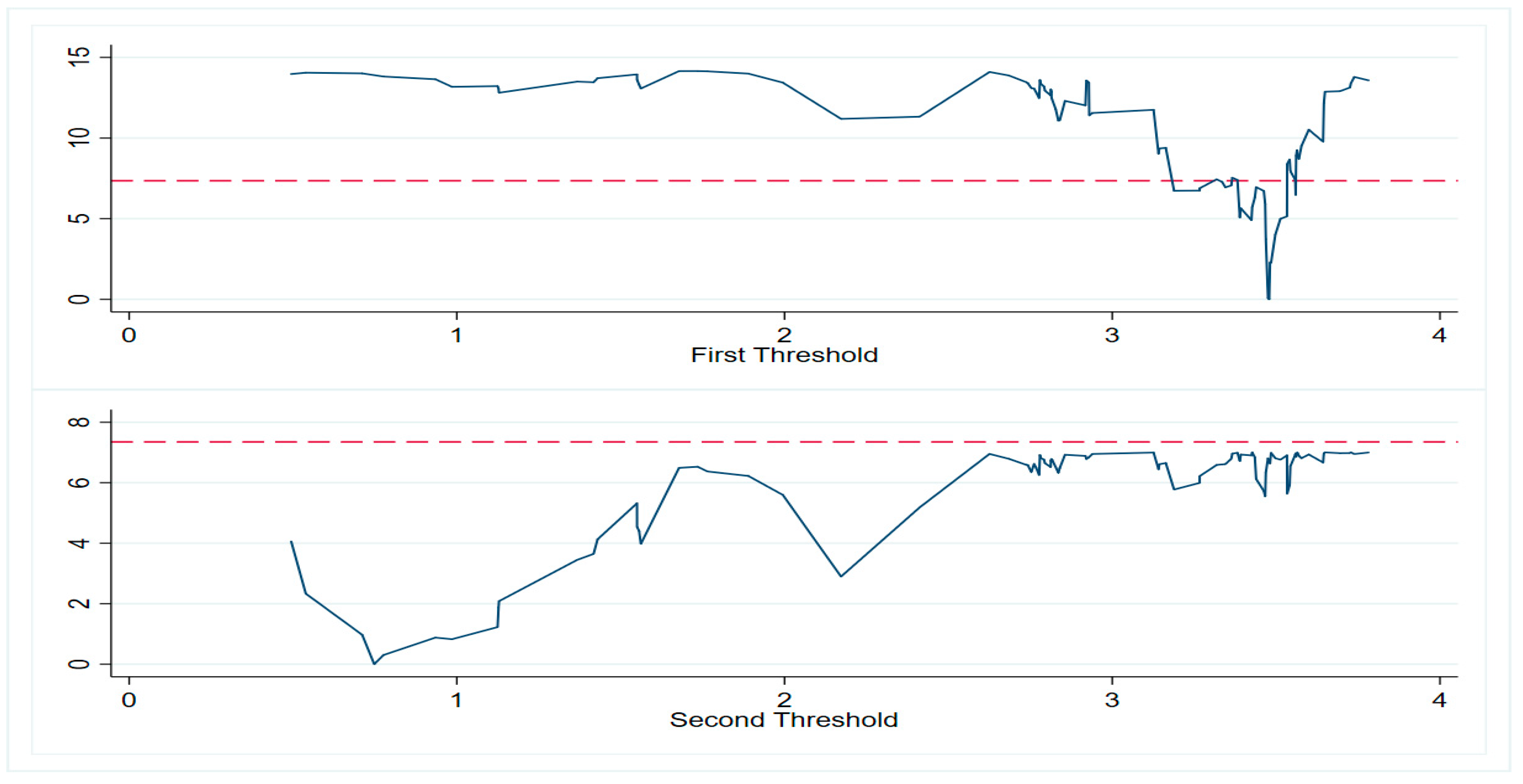 Energies 16 04533 g0a3 Energies 16 04533 g0a3