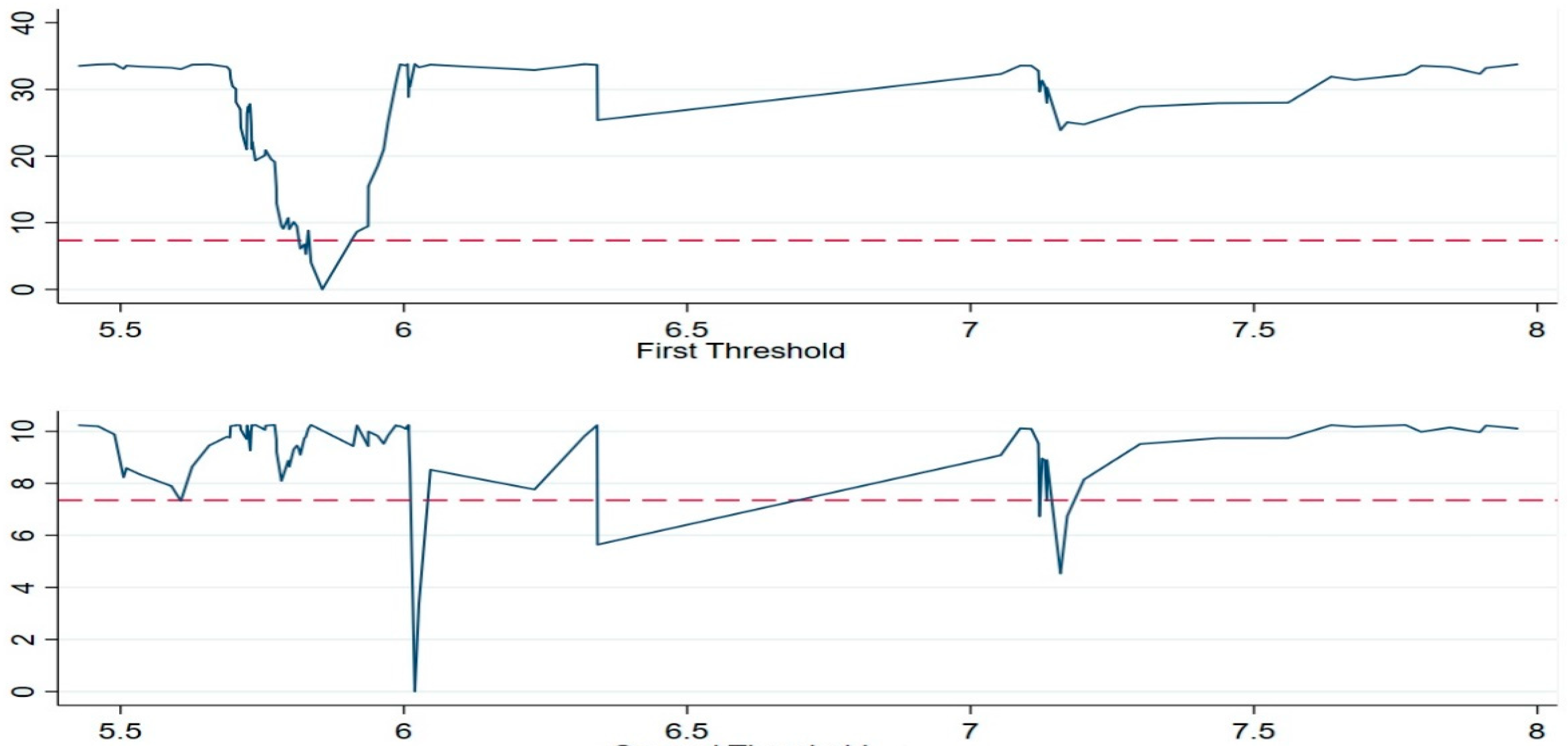 Energies 16 04533 g0a4 Energies 16 04533 g0a4