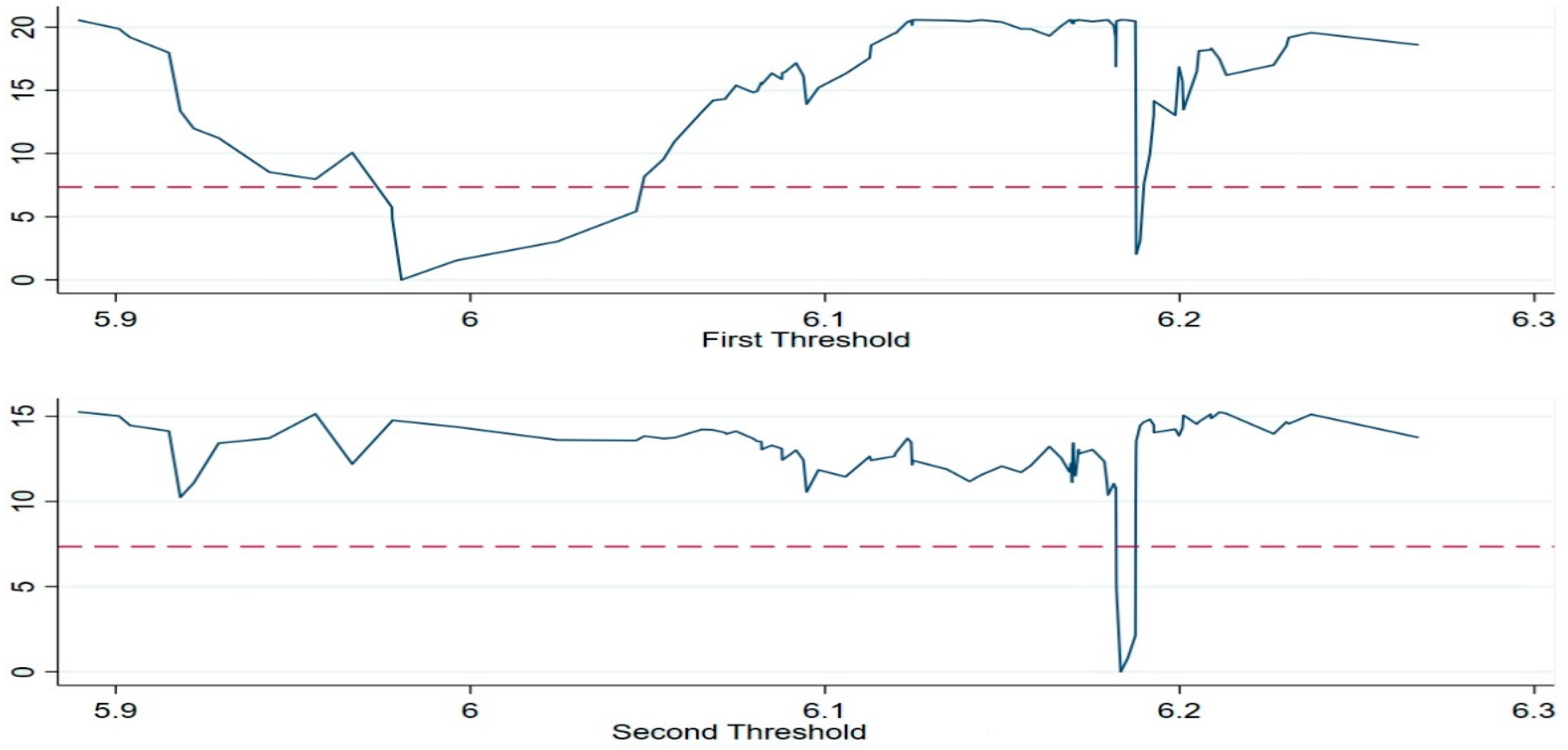 Energies 16 04533 g0a6 Energies 16 04533 g0a6