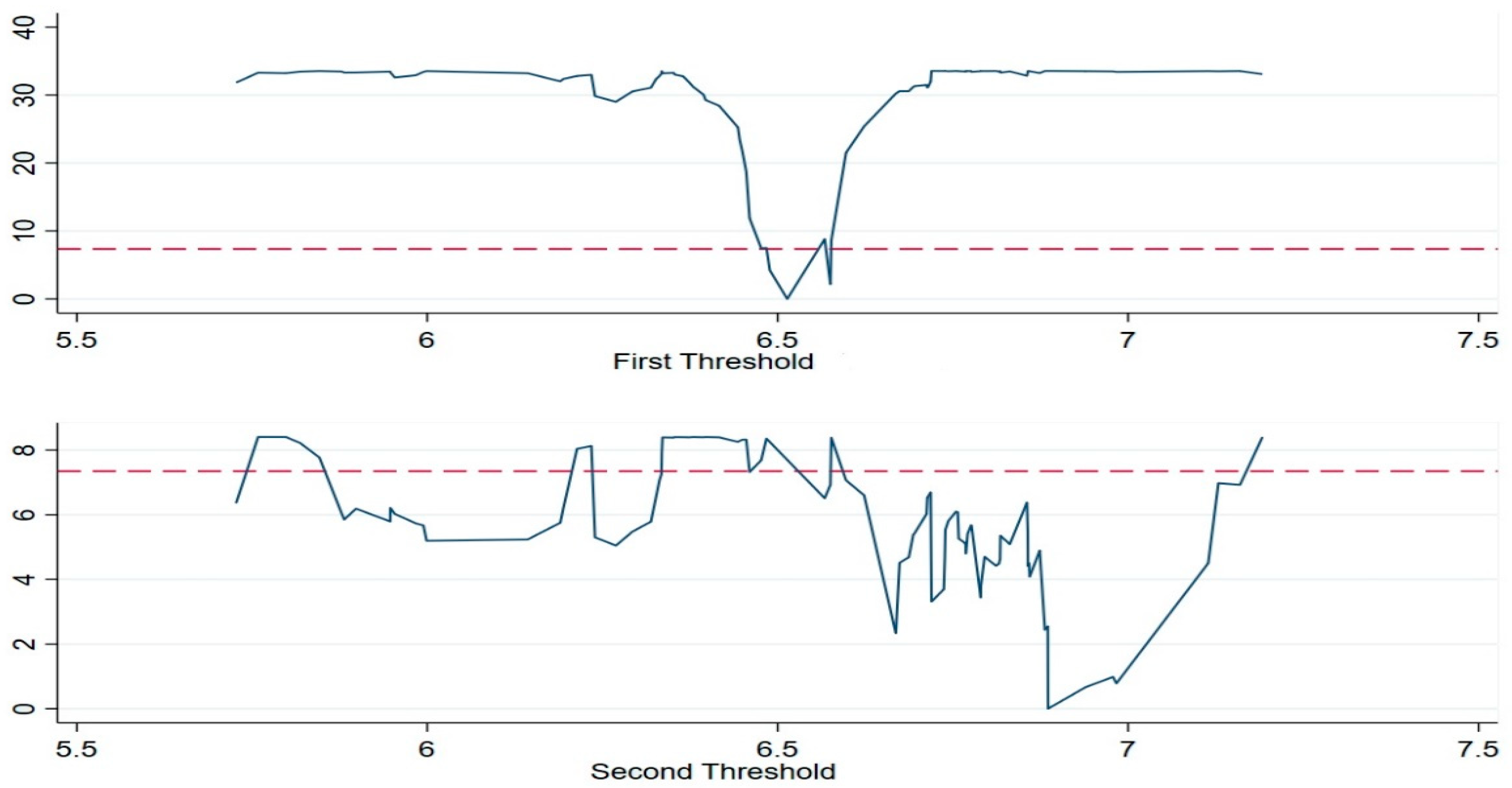 Energies 16 04533 g0a7 Energies 16 04533 g0a7