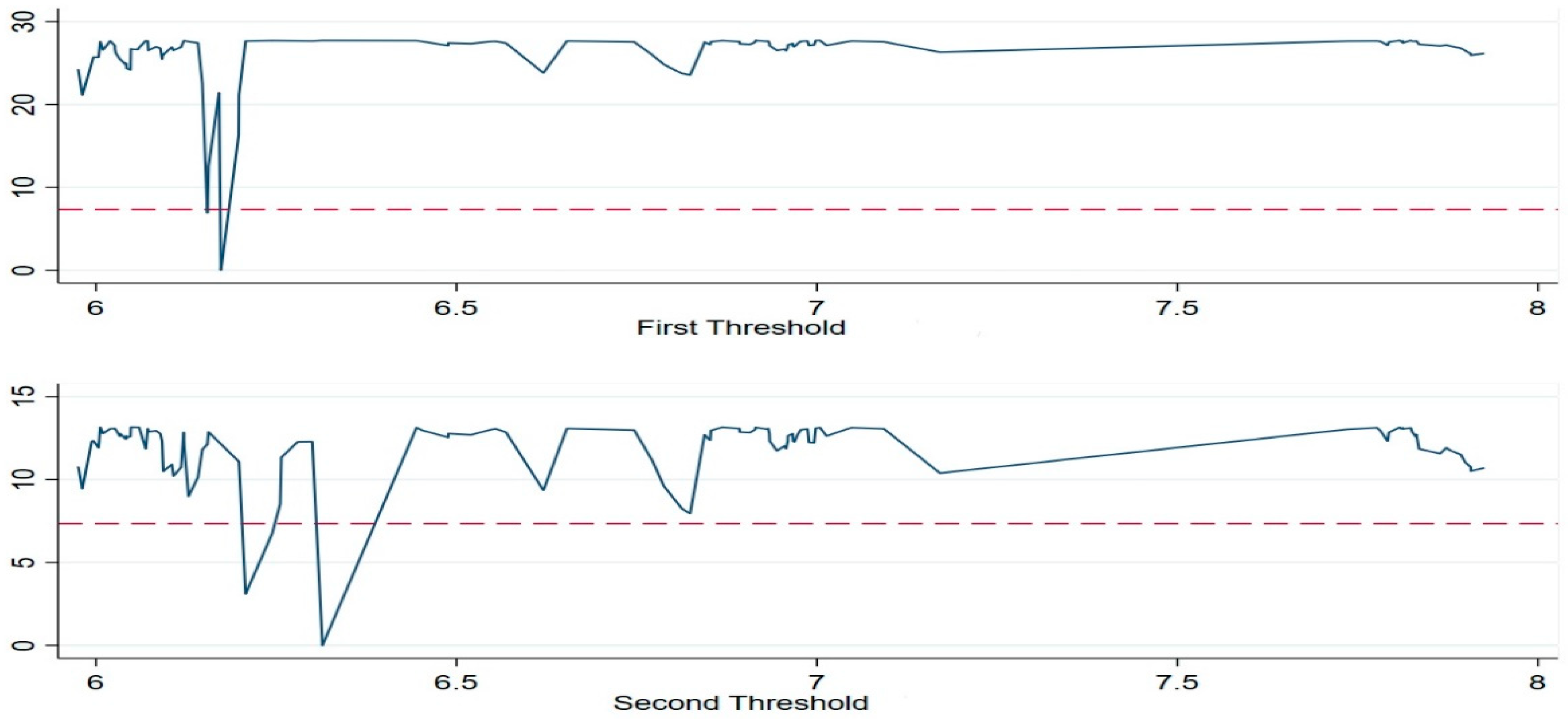 Energies 16 04533 g0a8 Energies 16 04533 g0a8