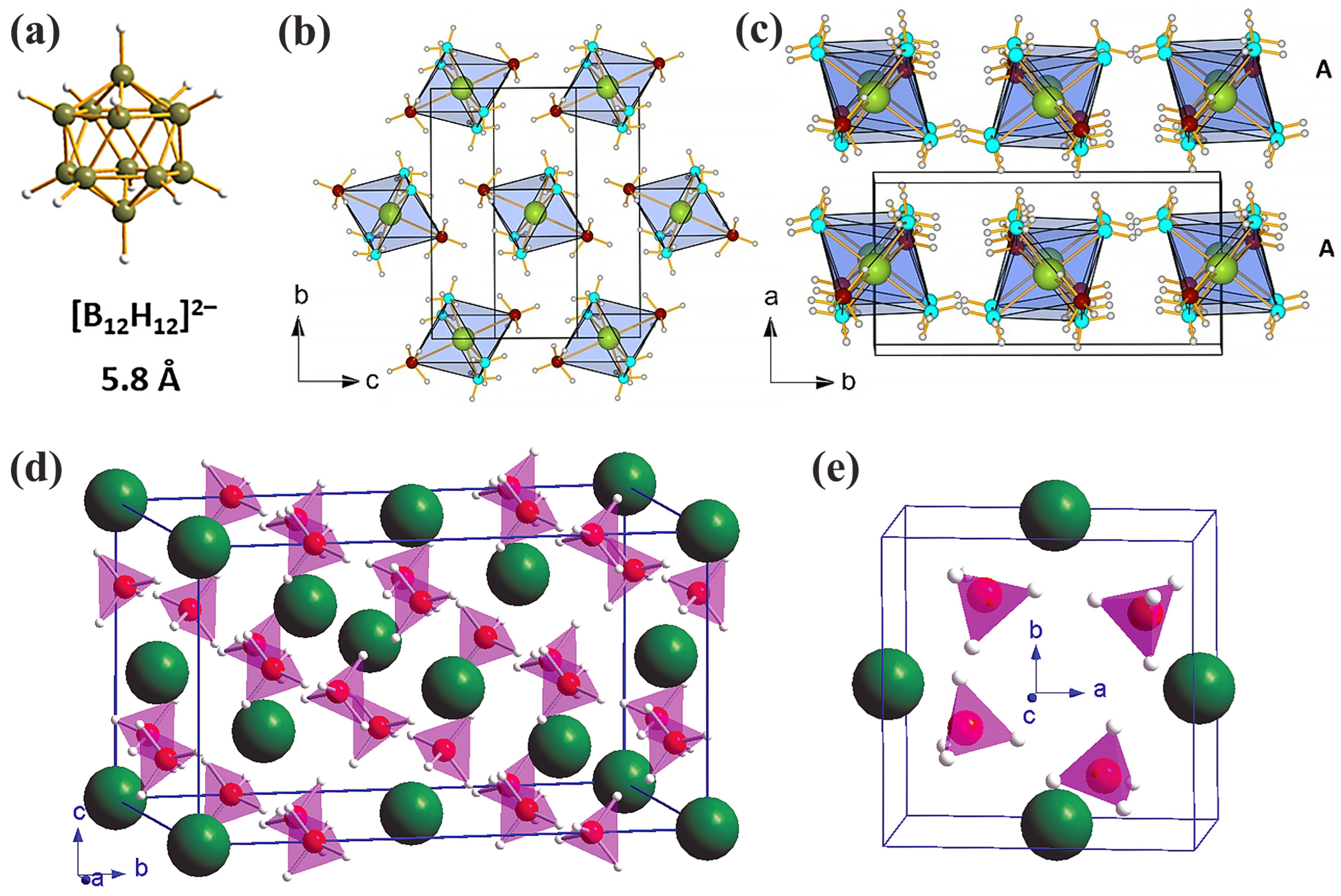 Energies 16 04536 g002