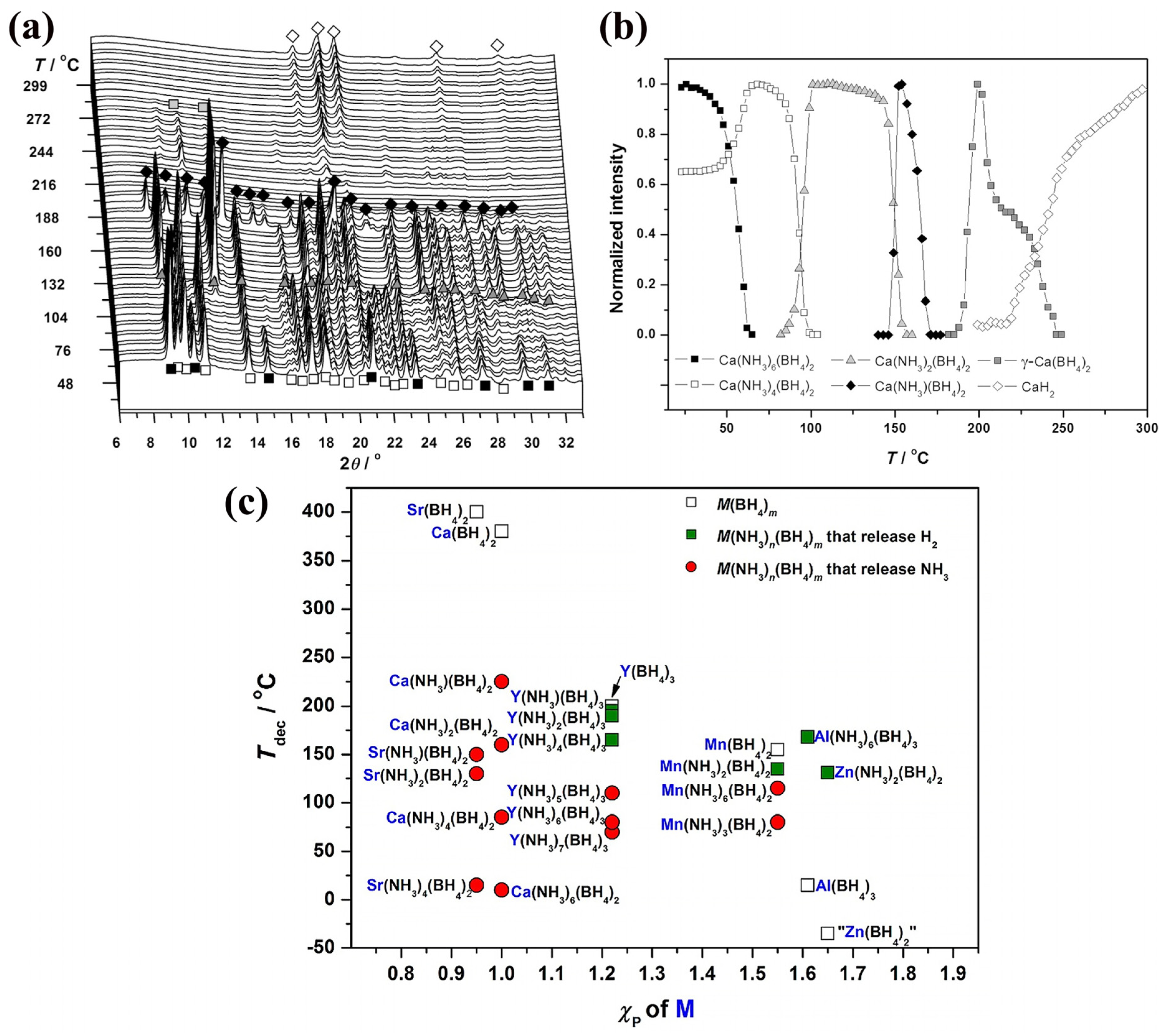 Energies 16 04536 g003