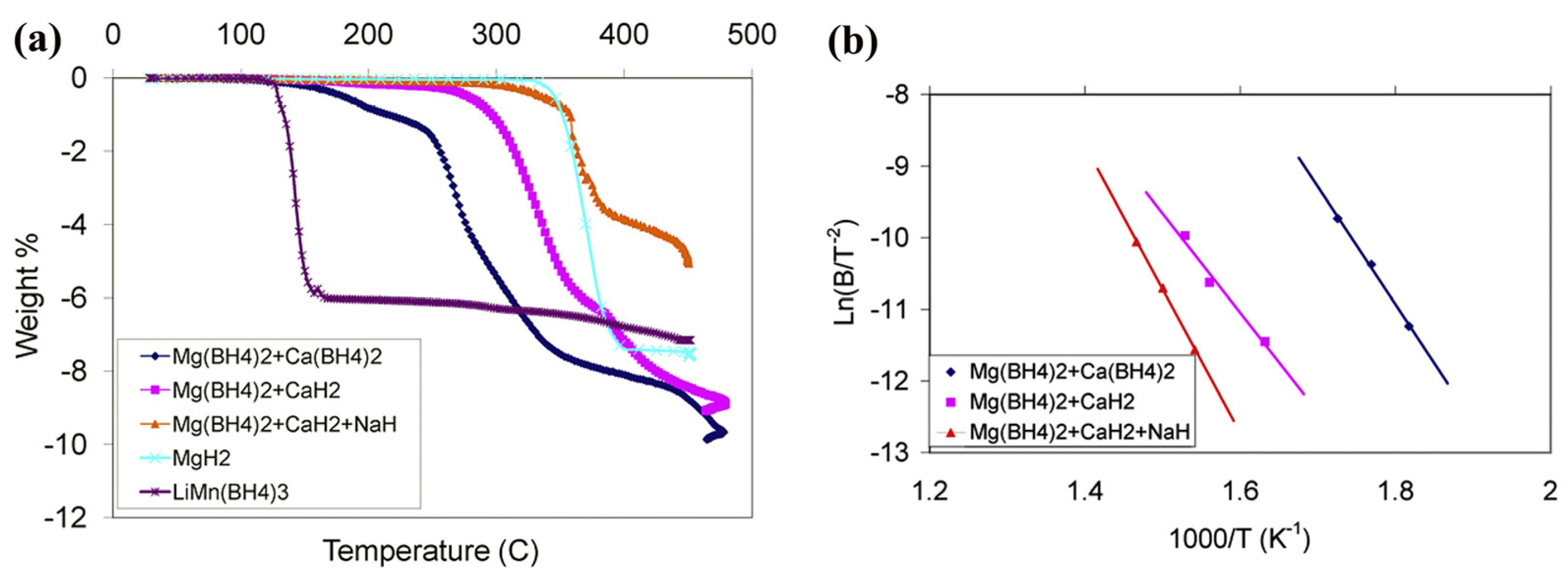 Energies 16 04536 g008