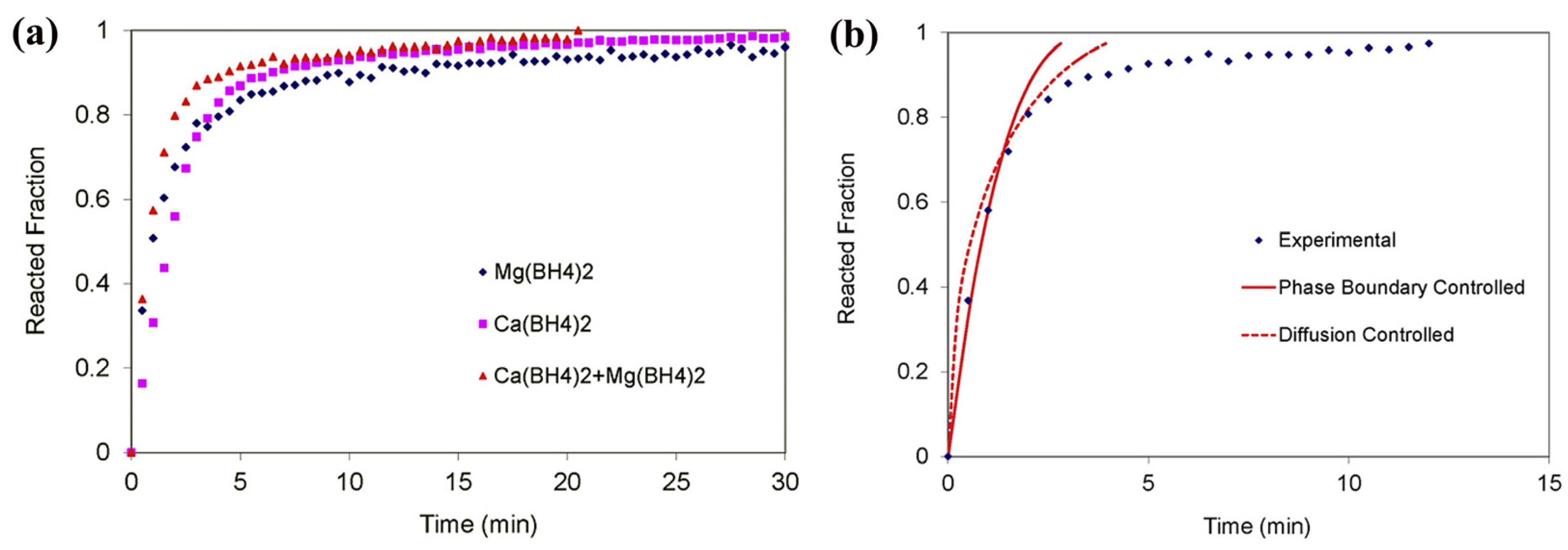 Energies 16 04536 g009