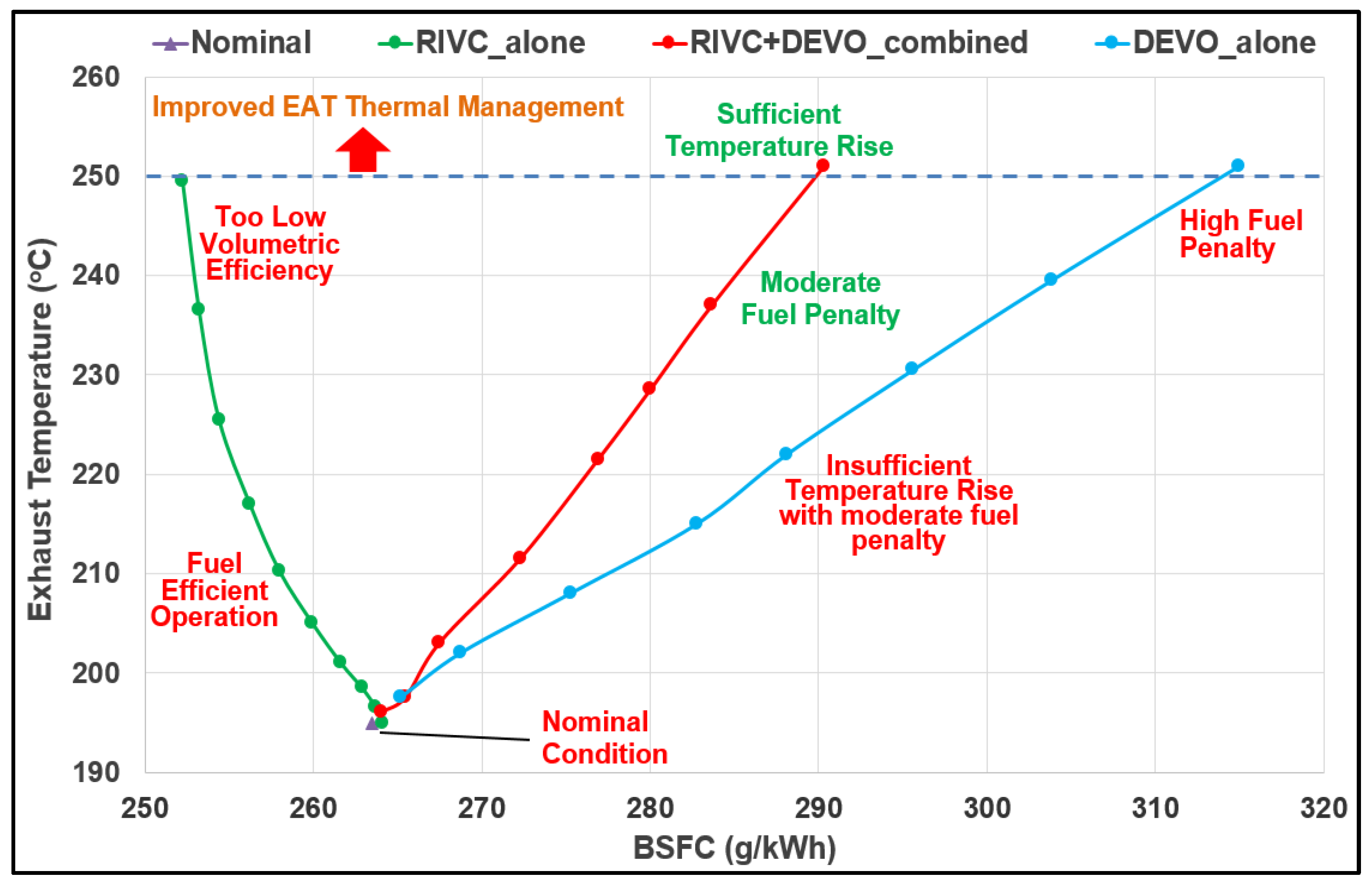 Energies 16 04542 g004