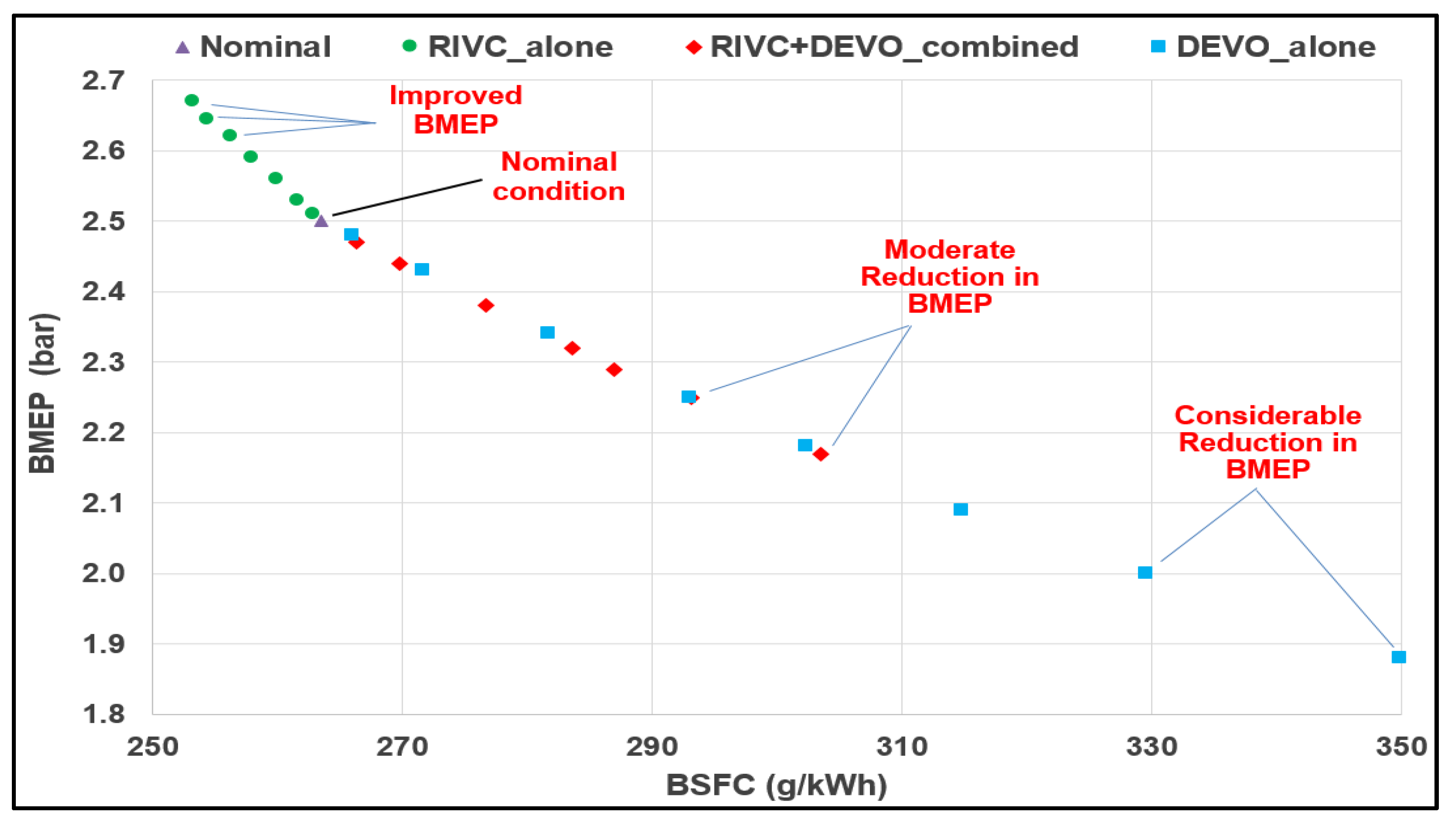Energies 16 04542 g008