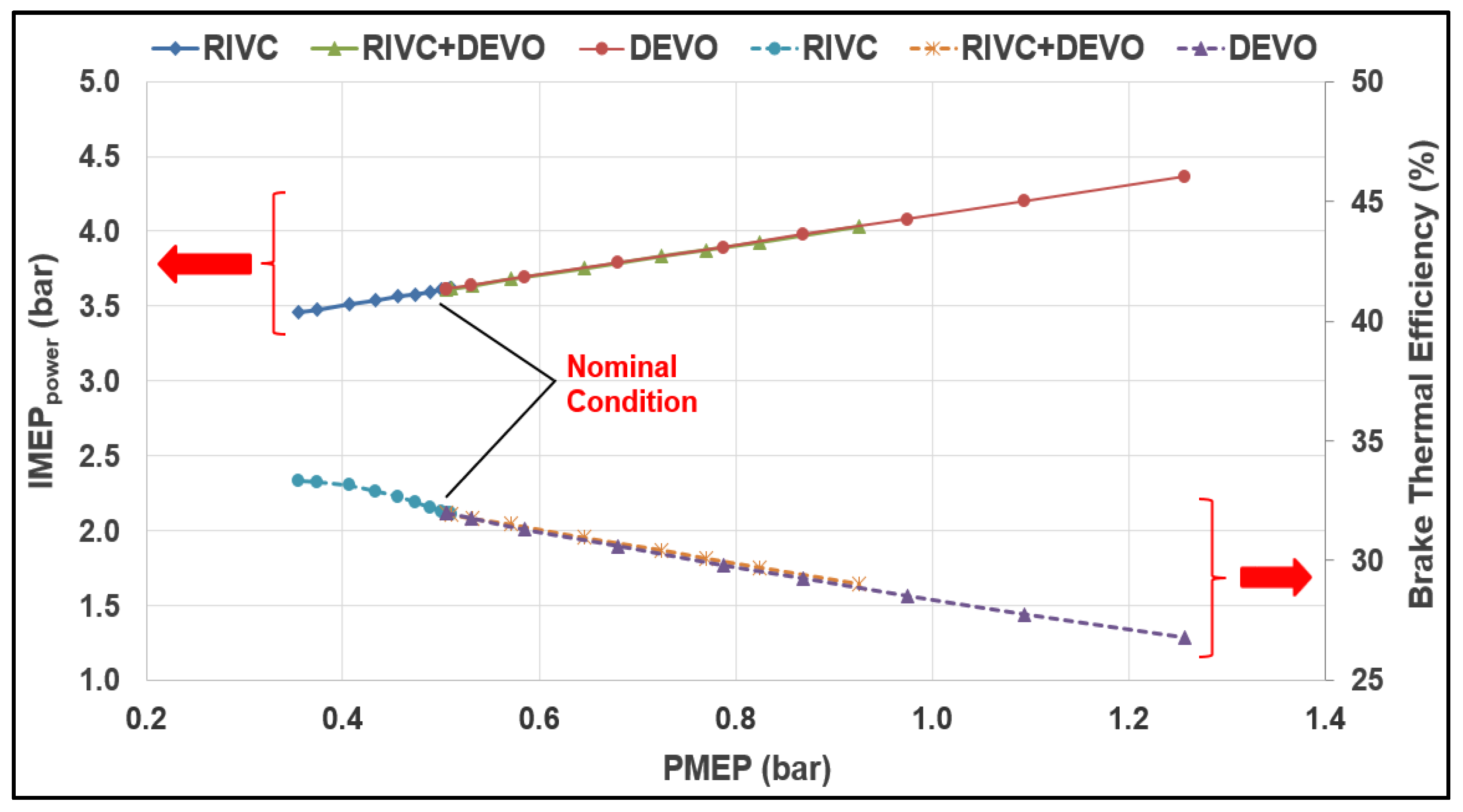 Energies 16 04542 g009