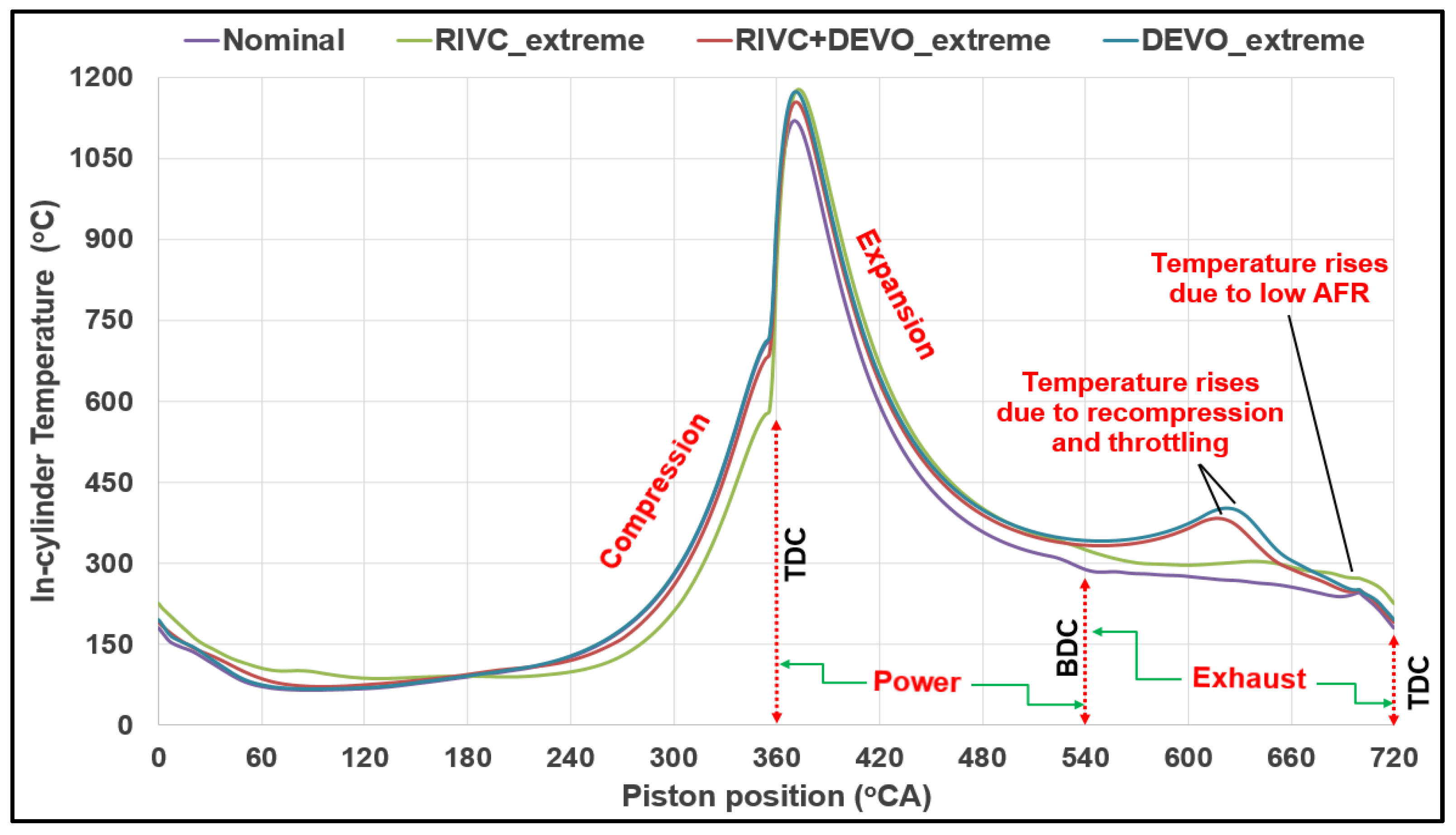 Energies 16 04542 g011