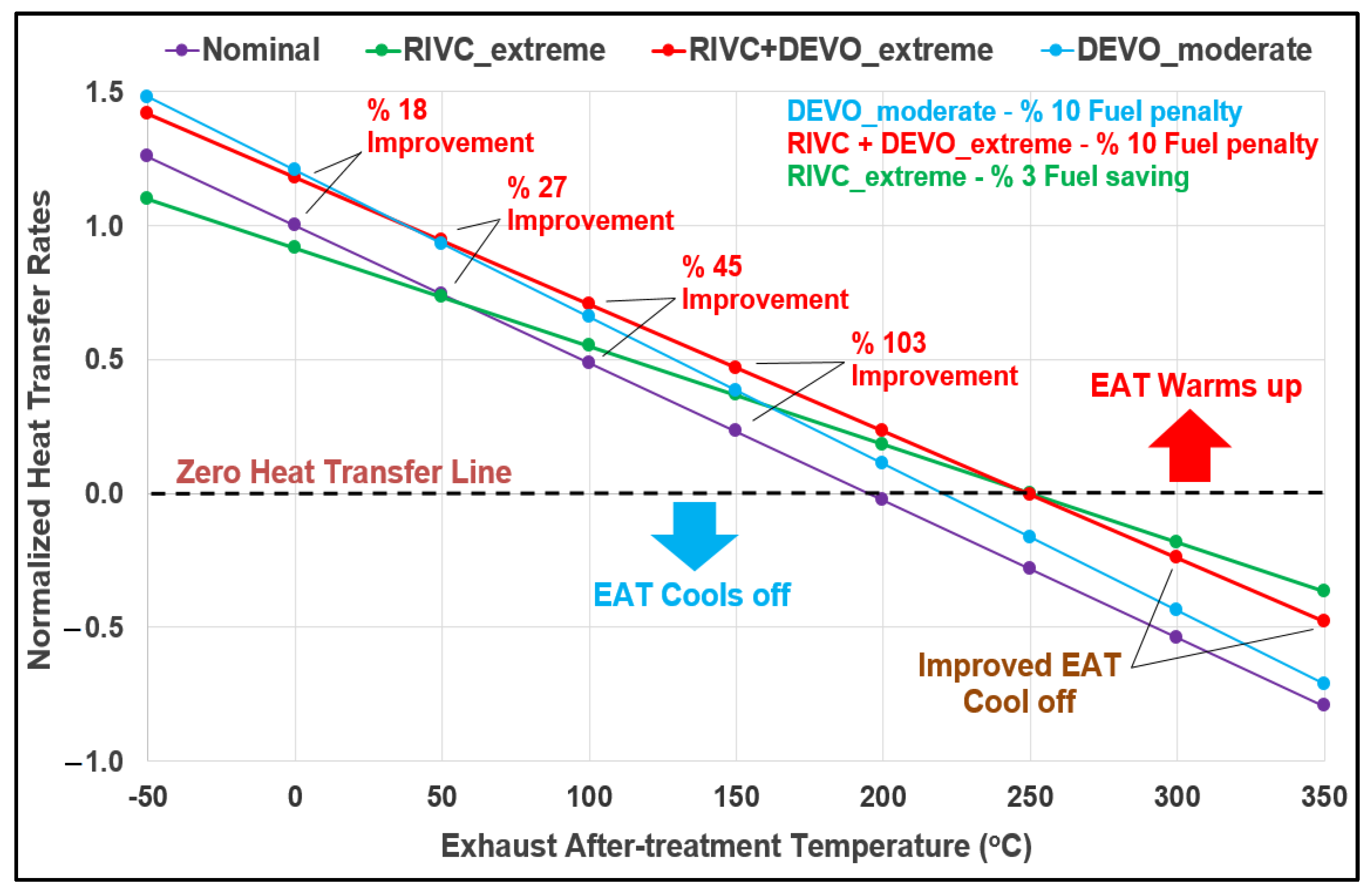 Energies 16 04542 g015